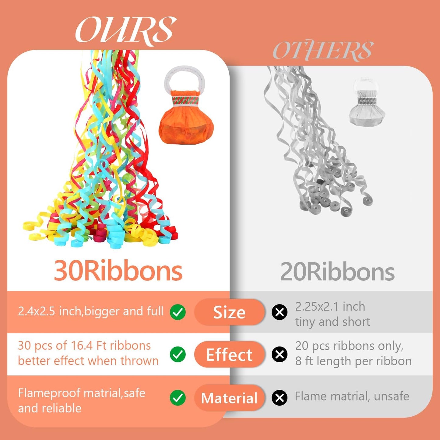 BATTIFE 10Pack Streamers Poppers - Colorful Hand Throw Confetti Poppers, No Mess Paper Crackers for Birthday Wedding Party Celebrations, Multi-Color