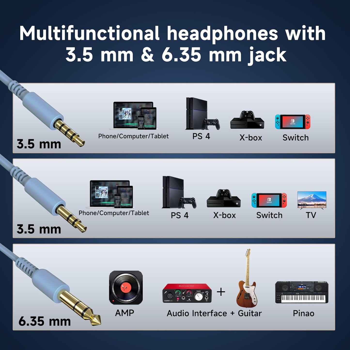 OneOdio Wired Over Ear Headphones Hi-Res Studio Monitor & Mixing DJ Stereo Headsets with 50mm Drivers and 1/4 to 3.5mm Jack for AMP Computer Recording Podcast Keyboard Guitar Laptop - Sky Blue