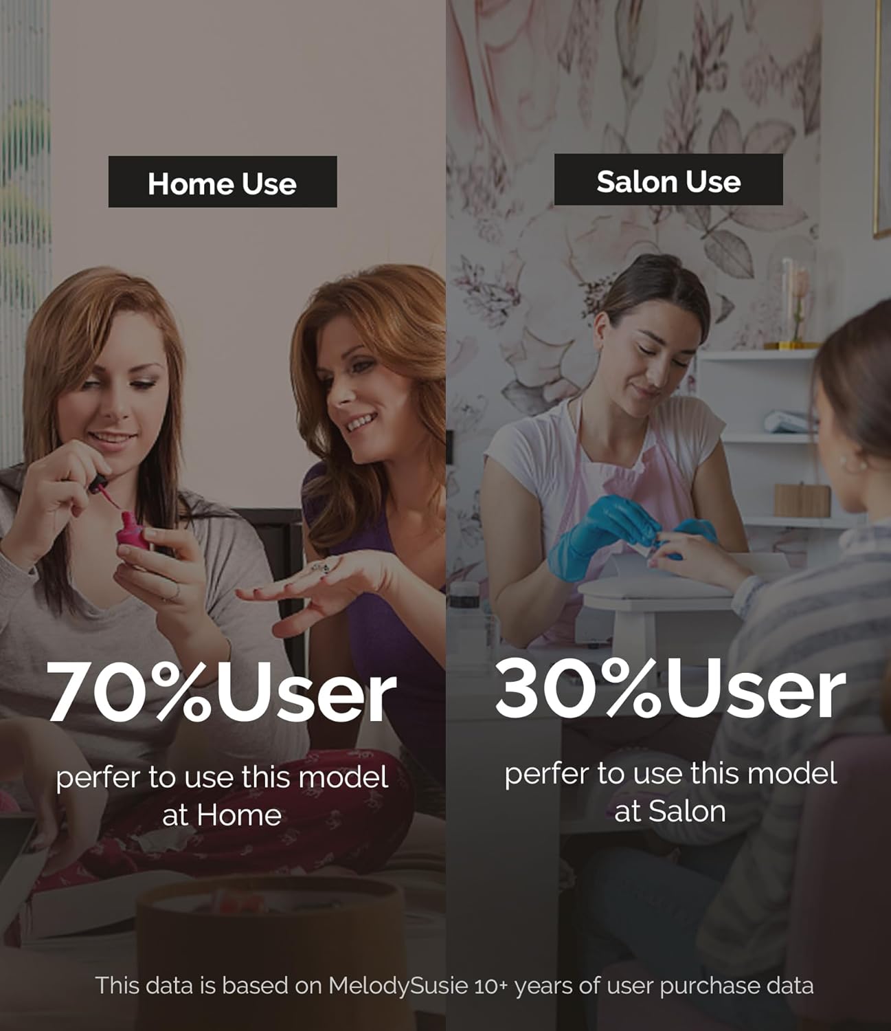 MelodySusie Portable Electric Nail Drill,PC120B Compact Efile Electrical Professional Nail File Kit for Acrylic, Gel Nails, Manicure Pedicure Polishing Shape Tools Design for Home Salon Use, Silver