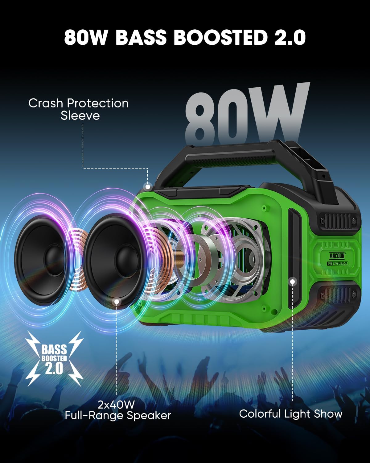 Speakers Bluetooth Wireless: 80W(Peak) Loud Speaker with Bass, 20H Playtime, IPX6 Waterproof, Large Jobsite Speakers for Work, Outdoor, Workshop, Garage, Portable Speaker with TWS (Green)