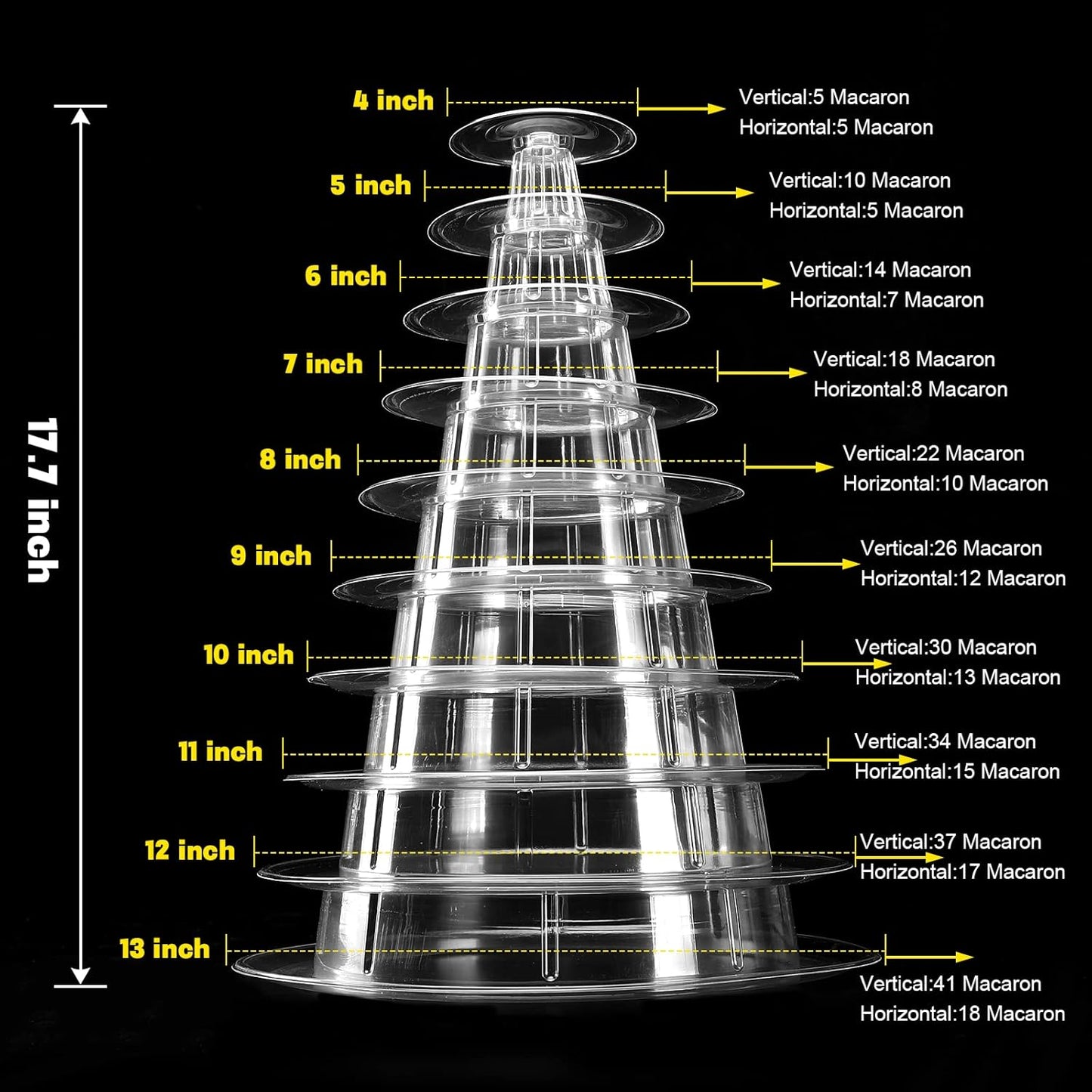 Macaron Tower Stand 10 Tier 4" - 13" Transparent Plastic Round Tower Display Stand Cupcake Cake Holder Rack Platter to Hold 230 Macarons for Wedding Birthday Party Decor