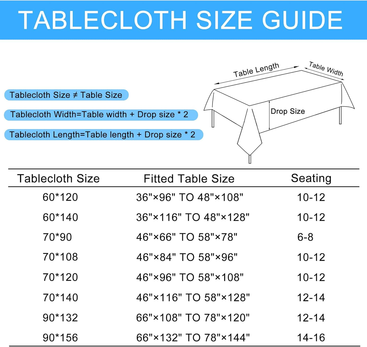 Hiasan Faux Linen Rectangle Tablecloth - Wrinkle and Stain Resistant Washable Table Cloth for Kitchen Dining Room Holiday Table Cover for Dinner, Green, 70 x 90 Inch