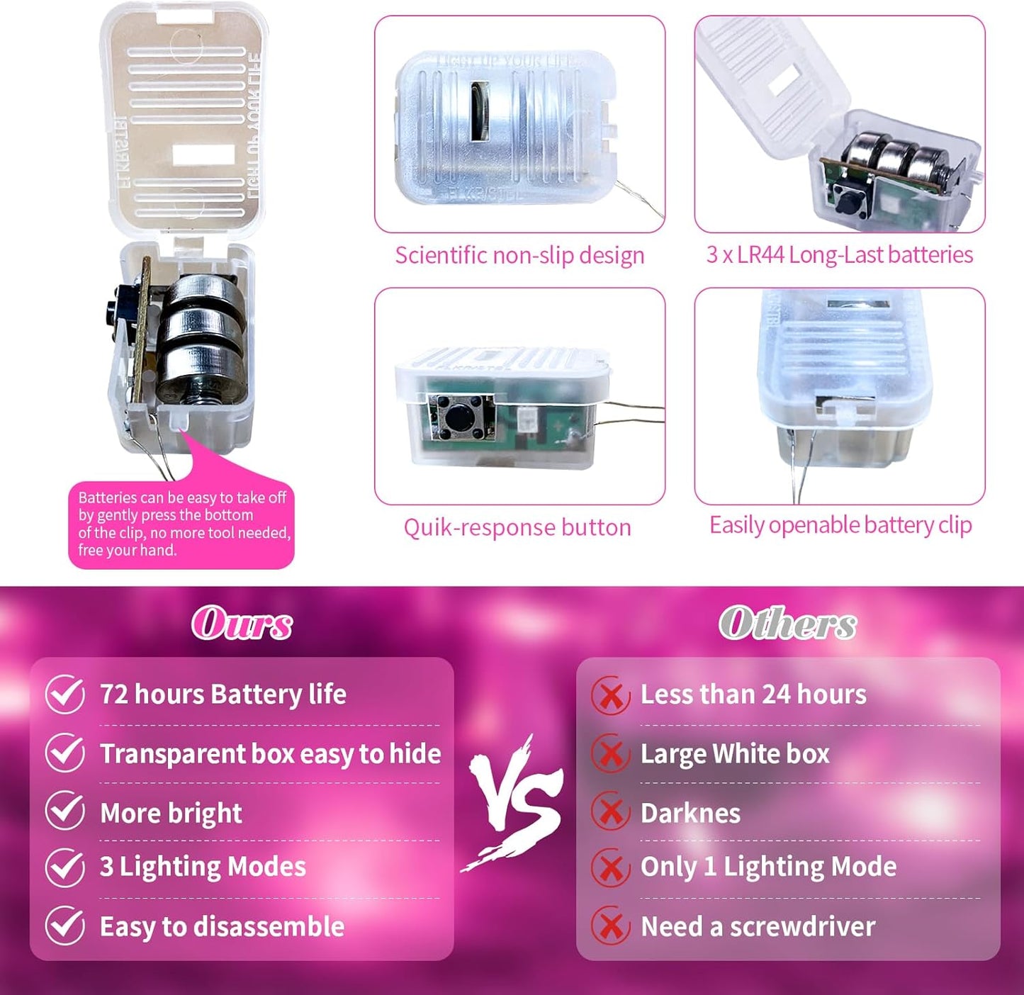 ZGWJ 50 Pack Fairy Lights Battery Operated, 7ft 20 Mini LED Fairy String Lights Silver Wire 3 Modes for DIY, Parties, Wedding, Bedroom, Halloween Christmas Decoration Pink