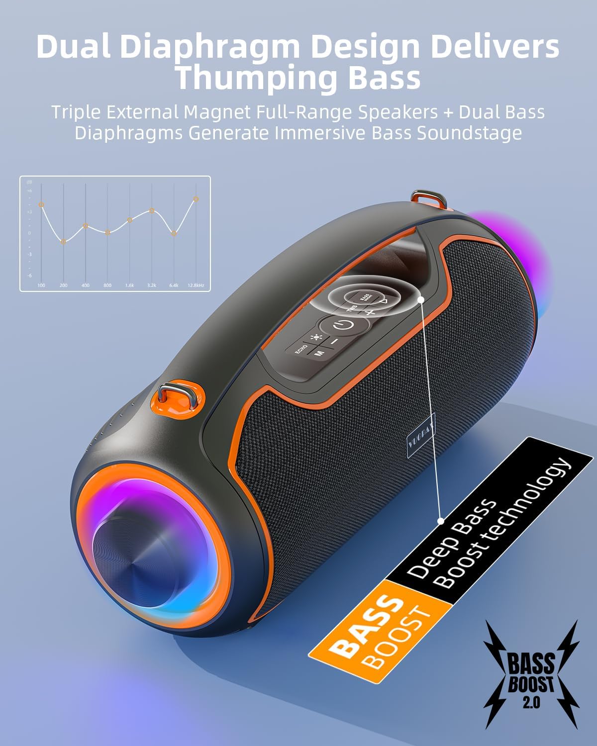 Portable Bluetooth Speakers Wireless Upgrade, 200W Peak Loud Sound/Deep Bass for Party, IP65 Waterproof Outdoor Speaker w/ 2*Subwoofer/2*Tweeter/DSP/Bass Boost/TWS/TF/USB/AUX, 24H Playtime
