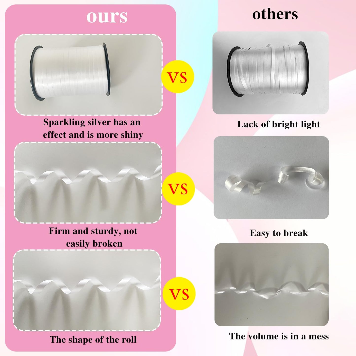 Premium White Curling Ribbon, 500 Yard for Gift Wrapping, Balloon String, Party Decoration, Baby
