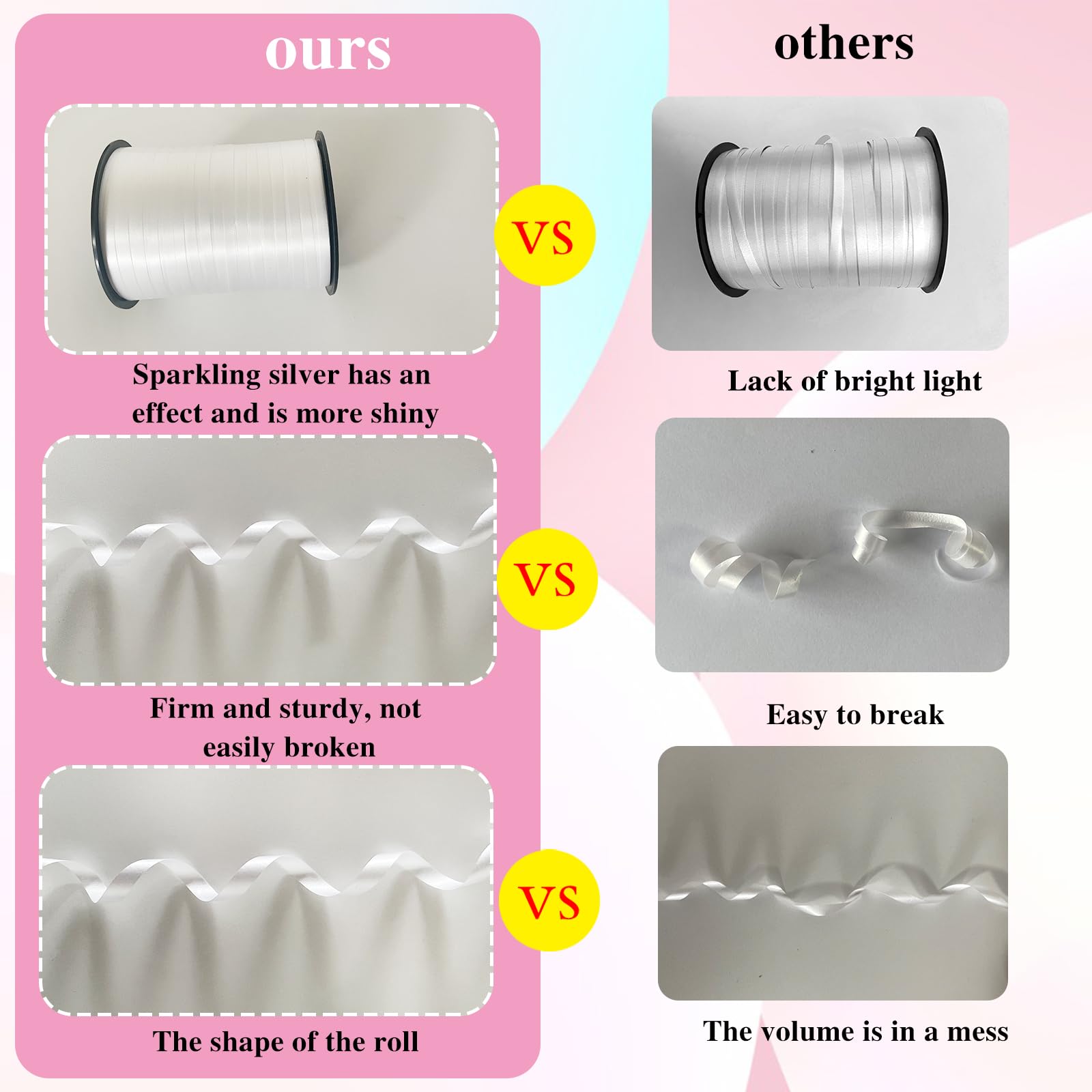 Premium White Curling Ribbon, 500 Yard for Gift Wrapping, Balloon String, Party Decoration, Baby