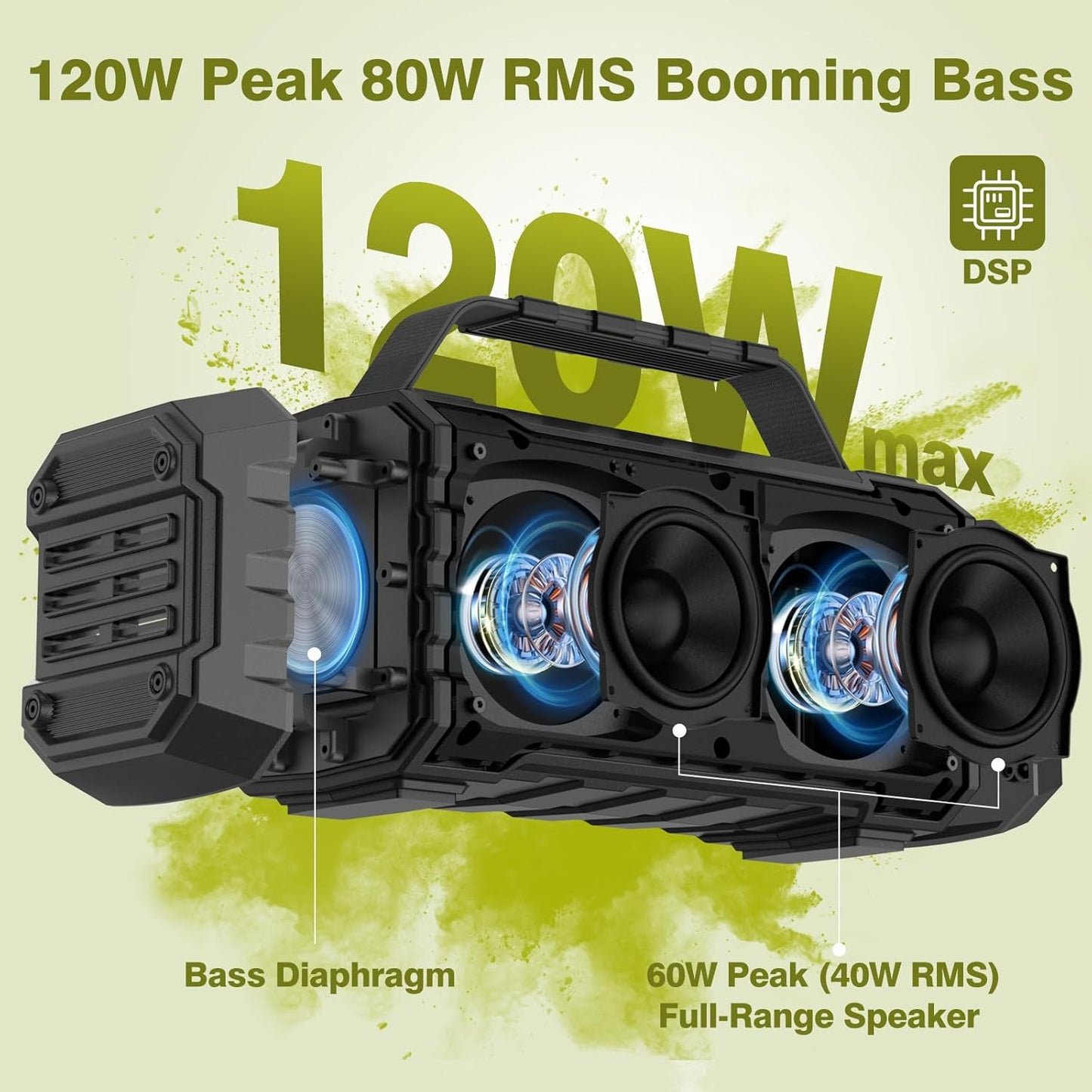 Bluetooth Speaker 120W Peak 80W Portable Wireless Hi-Fi Loud Outdoor IPX6 Waterproof Big Party Speakers with Deep Bass, TWS Pairing, DSP Sound Boombox for Home Camping Beach