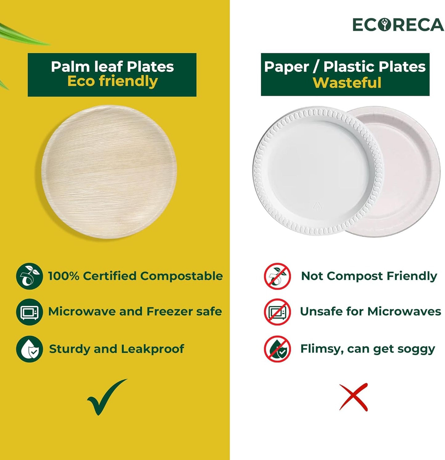 150-Piece Biodegradable Palm Leaf Dinnerware Set | 10", 7", 5” Inch Round Plates |Eco-Friendly Disposable Plates & Cutlery for 25 Guests Forks, Knives & Spoons for Wedding, Parties, BBQ