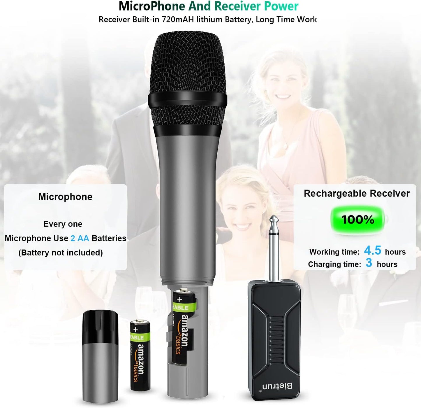 Wireless Microphone, Bietrun UHF Metal Dual Handheld Cordless Dynamic Mic System with Rechargeable Receiver, 1/4‘’Output, for Karaoke, Church, Speech, Wedding, Party Singing(160 ft Range)-Auto Connect