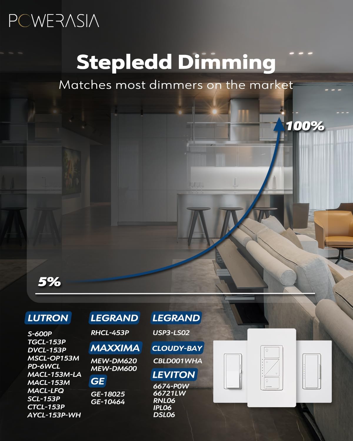 24 Pack Recessed Lighting 6 Inch with Junction Box, 5CCT 6 Inch LED Recessed Lights Dimmable 2700K-6000K, 15W 1200lm Ultra Thin Recessed Lighting - ETL and Energy Star