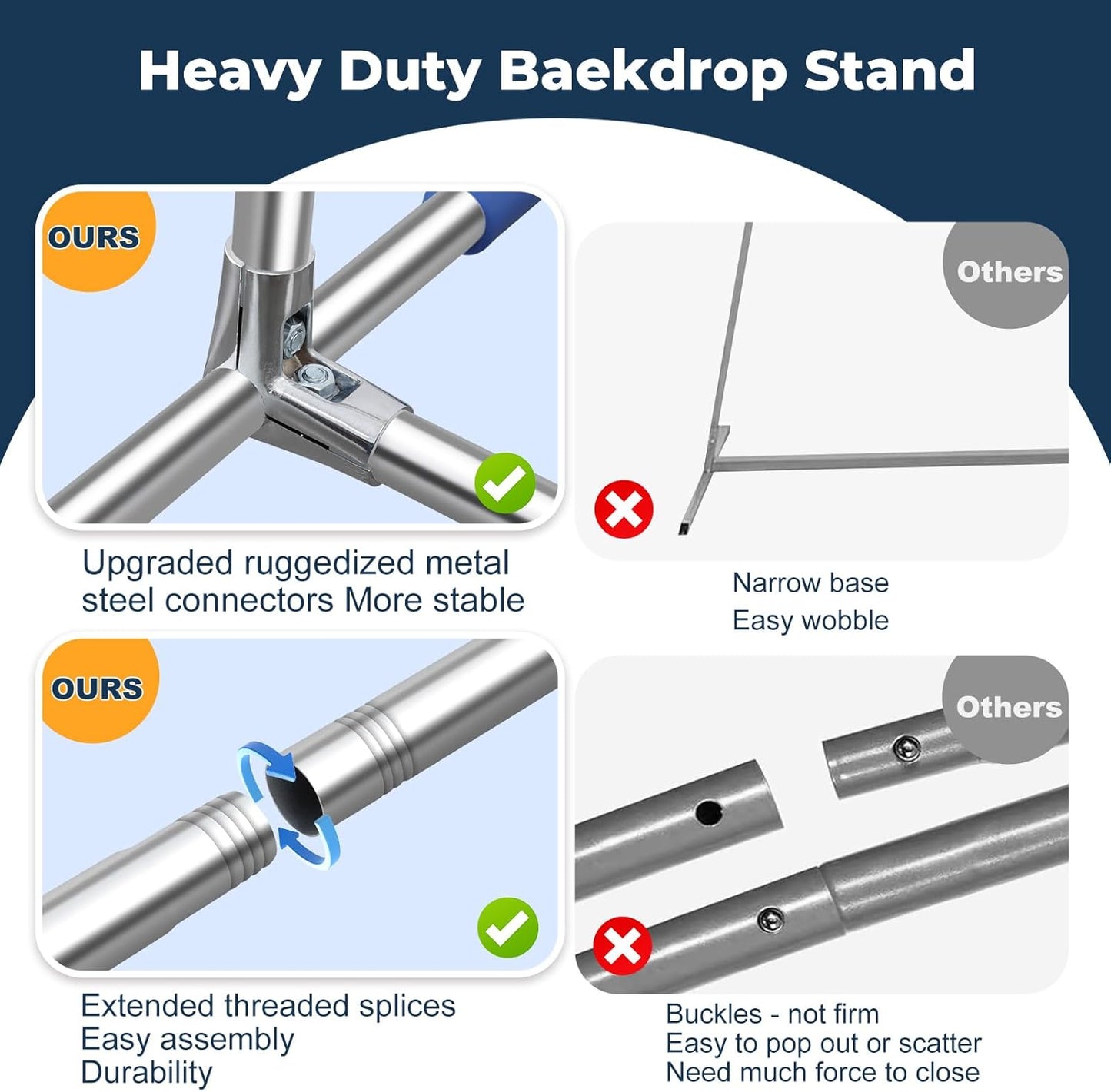 Backdrop Stand Metal 7*4FT Square Arch, Heavy Duty Rustproof Frame with Wide Legs for Wedding/Party Decor, Easy Assemble & Reusable (3 Sizes, Silver)