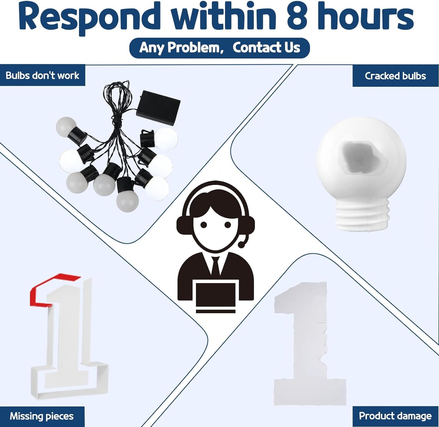 Marquee Numbers 4 Feet Tall Big Light Up Numbers 30th 40th 50th Birthday Decorations Graduation Decorations 2025 White Anniversary Party Decor Large Cardboard Prop Backdrop Sign 0