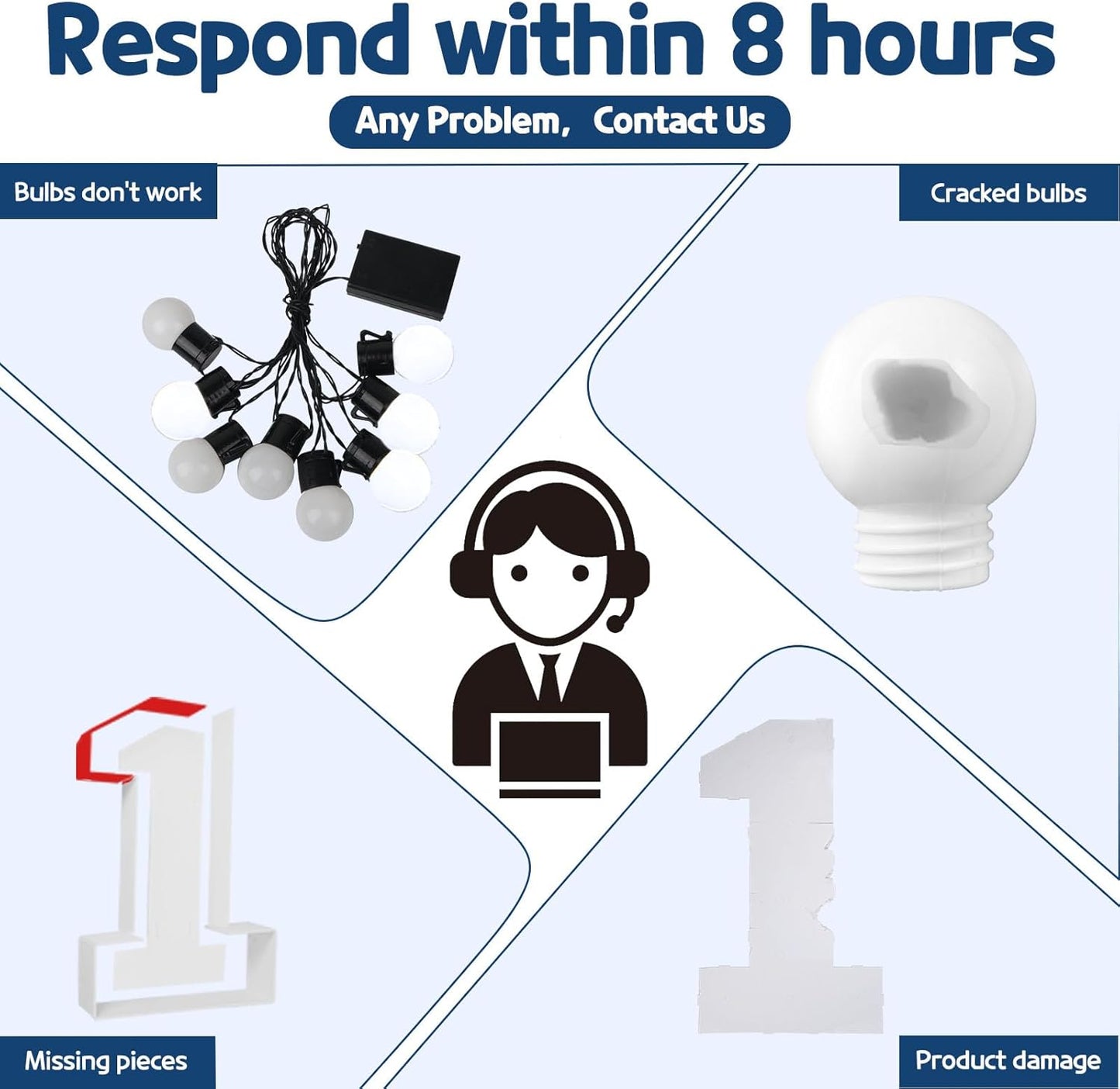 Marquee Numbers 4 Feet Tall Big Light Up Numbers 5th 25th 50th Birthday Decorations Girl Boy Graduation Decorations 2025 White Anniversary Party Decor Large Cardboard Prop Backdrop Sign 5