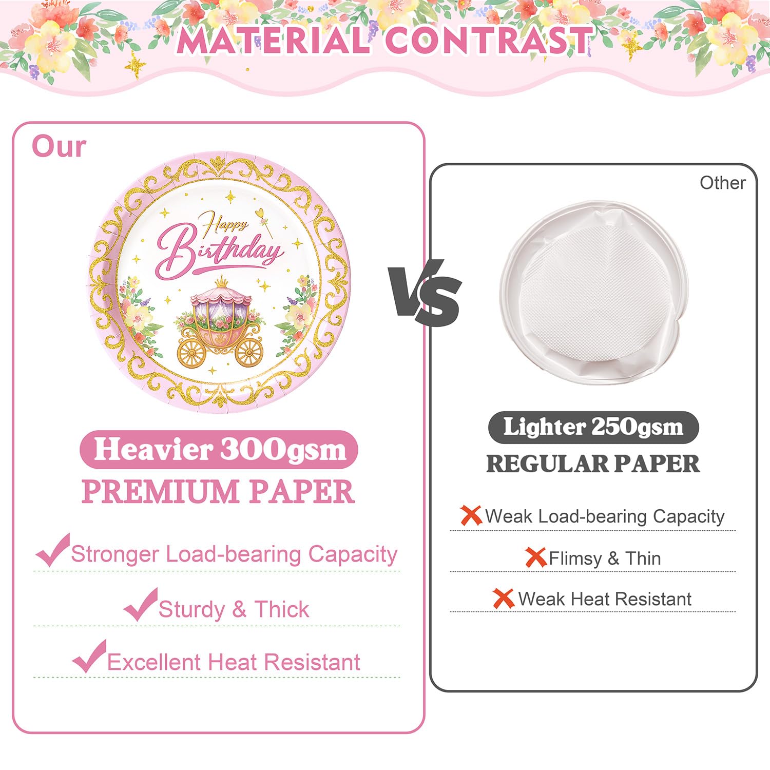 Princess Birthday Party Decorations – 199 PCS Princess Party Supplies for 24 Guests, Includes