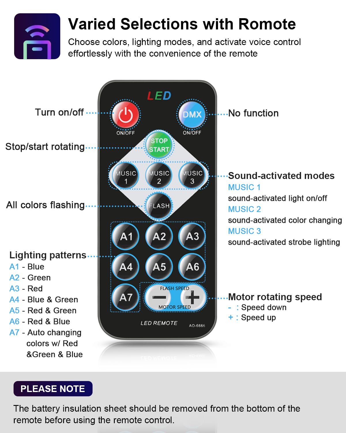 Luditek Sound Activated Party Lights with Remote DJ Lighting, Disco Ball Strobe Stage Light for
