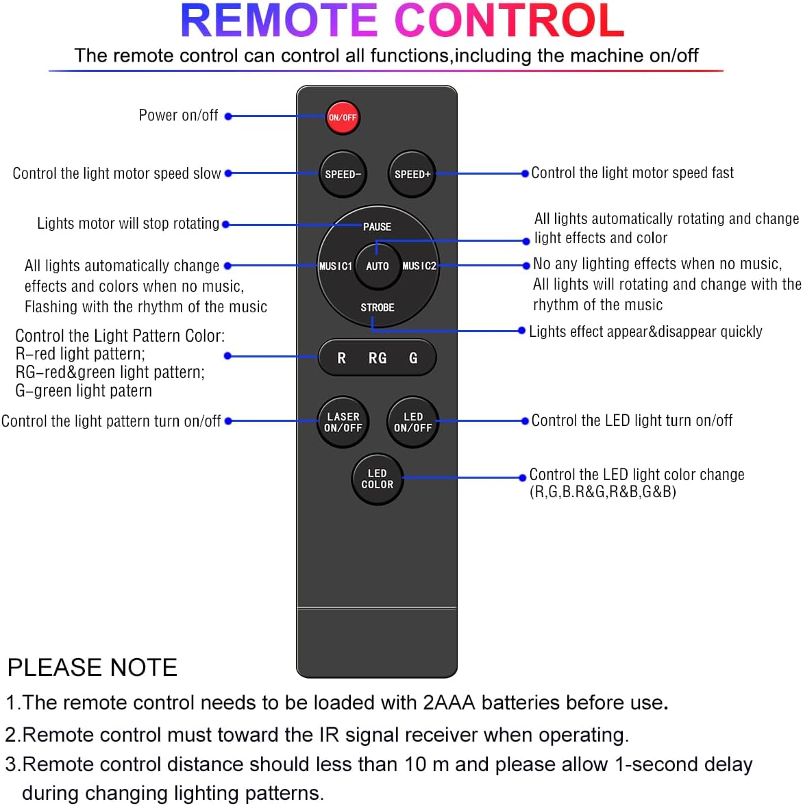Party Lights,Disco DJ Strobe Light Rave Stage Projector Effect Dance Club Light Sound Activated with Remote Control for Parties Home Show KTV Pub Dance Christmas