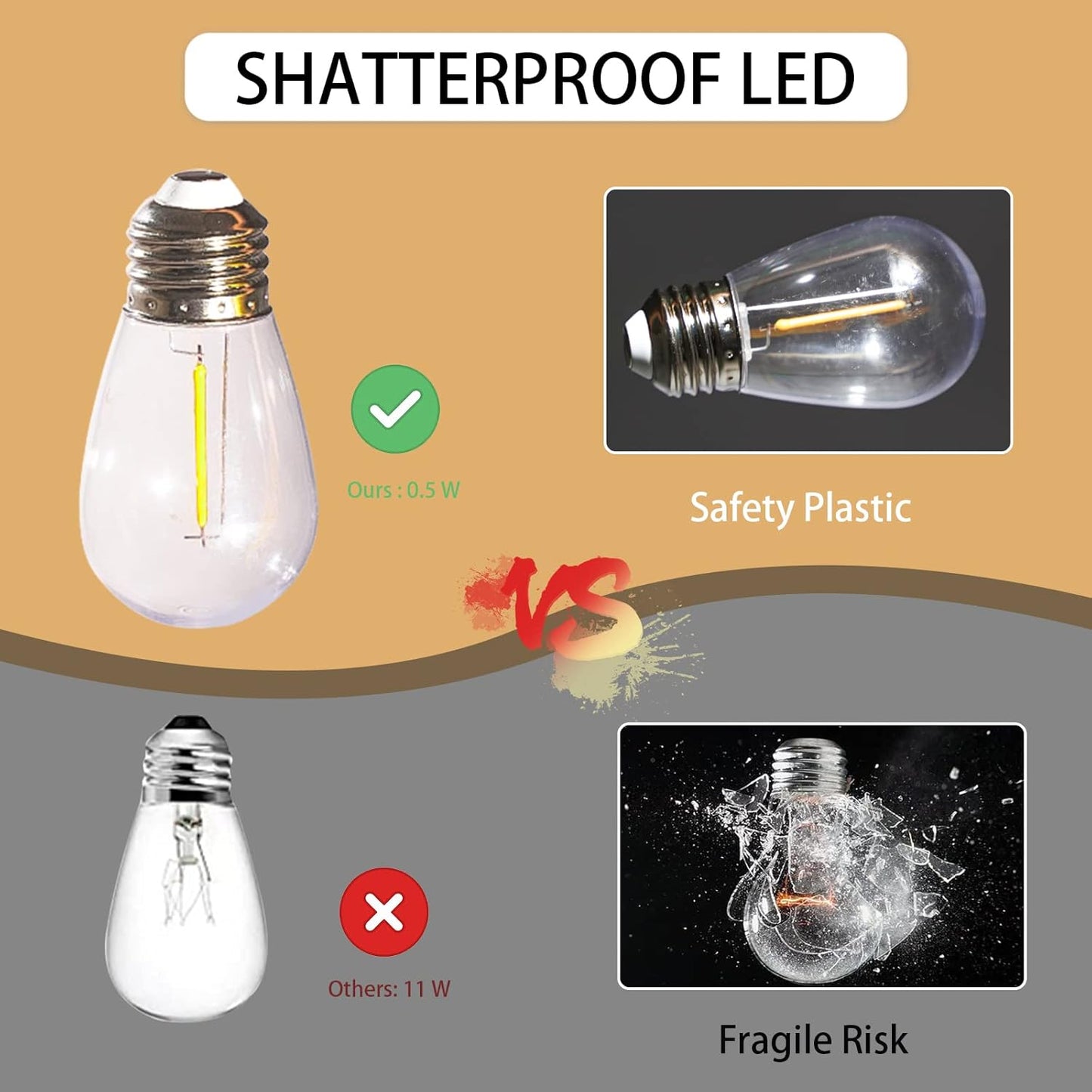 27FT Solar String Lights Outdoor with Remote, Dimmable Waterproof Solar Powered Patio Lights for Garden, Backyard, Camping, Party Shatterproof LED Edison Bulbs & Color Changing.