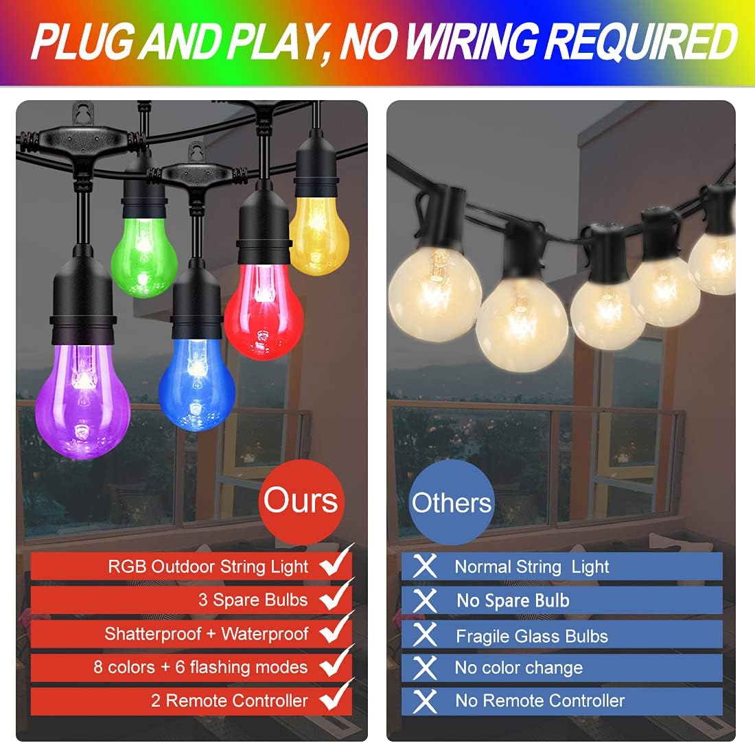 96FT Solar Outdoor String Lights, 30 Shatterproof Edison Bulbs, Dimmable Color Changing RGB LED Patio Lights with 2 Remote Controllers. Perfect for Backyard Decorative Lighting