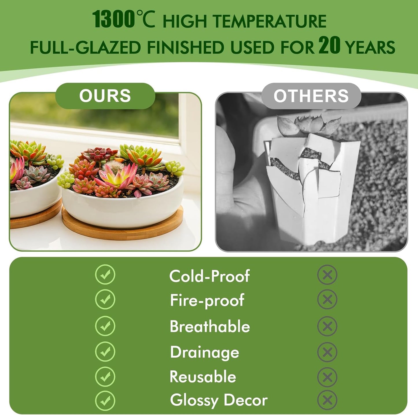 ZOUTOG Succulent Pots,6 Inch Succulent Planters with Drainage and Tray,4 Pack White Ceramic Planters for Indoor Plants,Round Shallow Flower Plant Pots