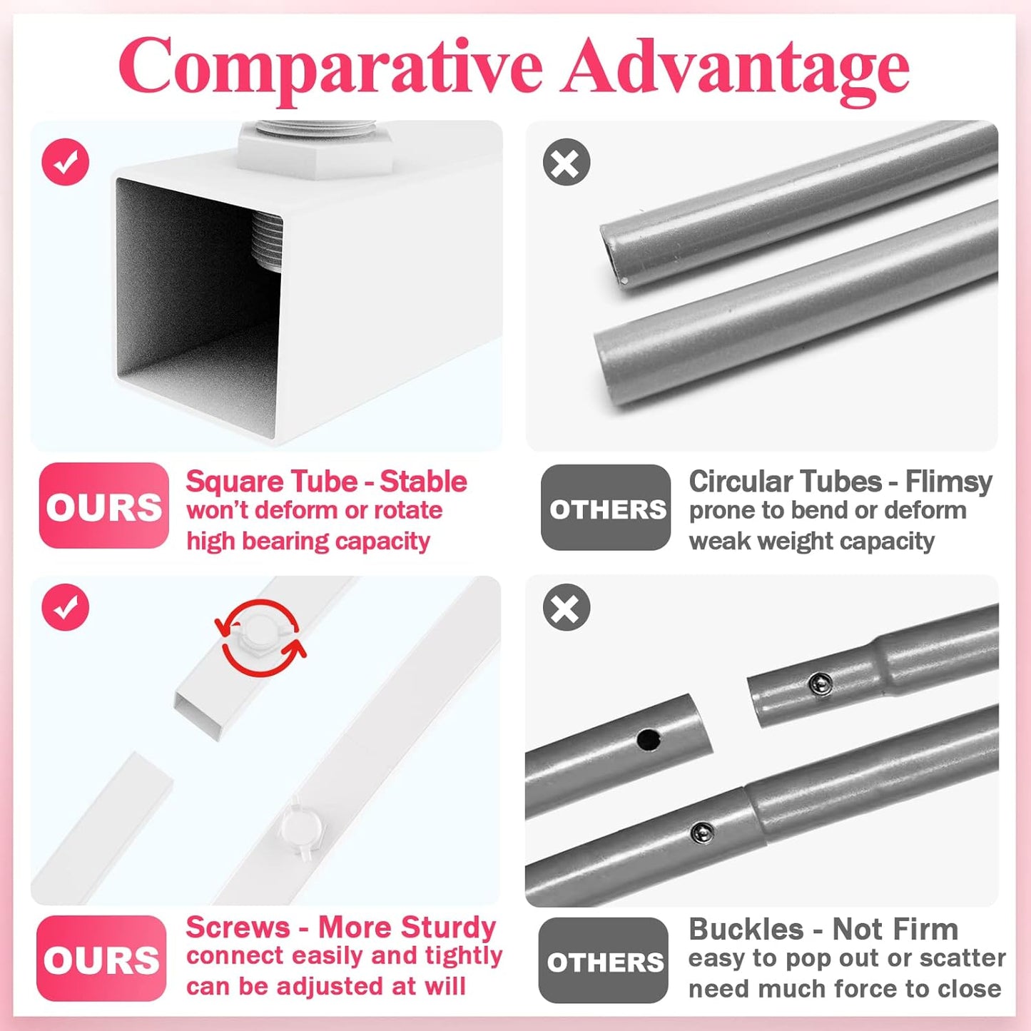 Wokceer Wedding Arch Backdrop Stand 7.2 FT White Metal Chiara Backdrop Stand for Wedding Ceremony Photo Booth Outdoor Indoor Birthday Party Garden Floral Balloon Arch Decoration