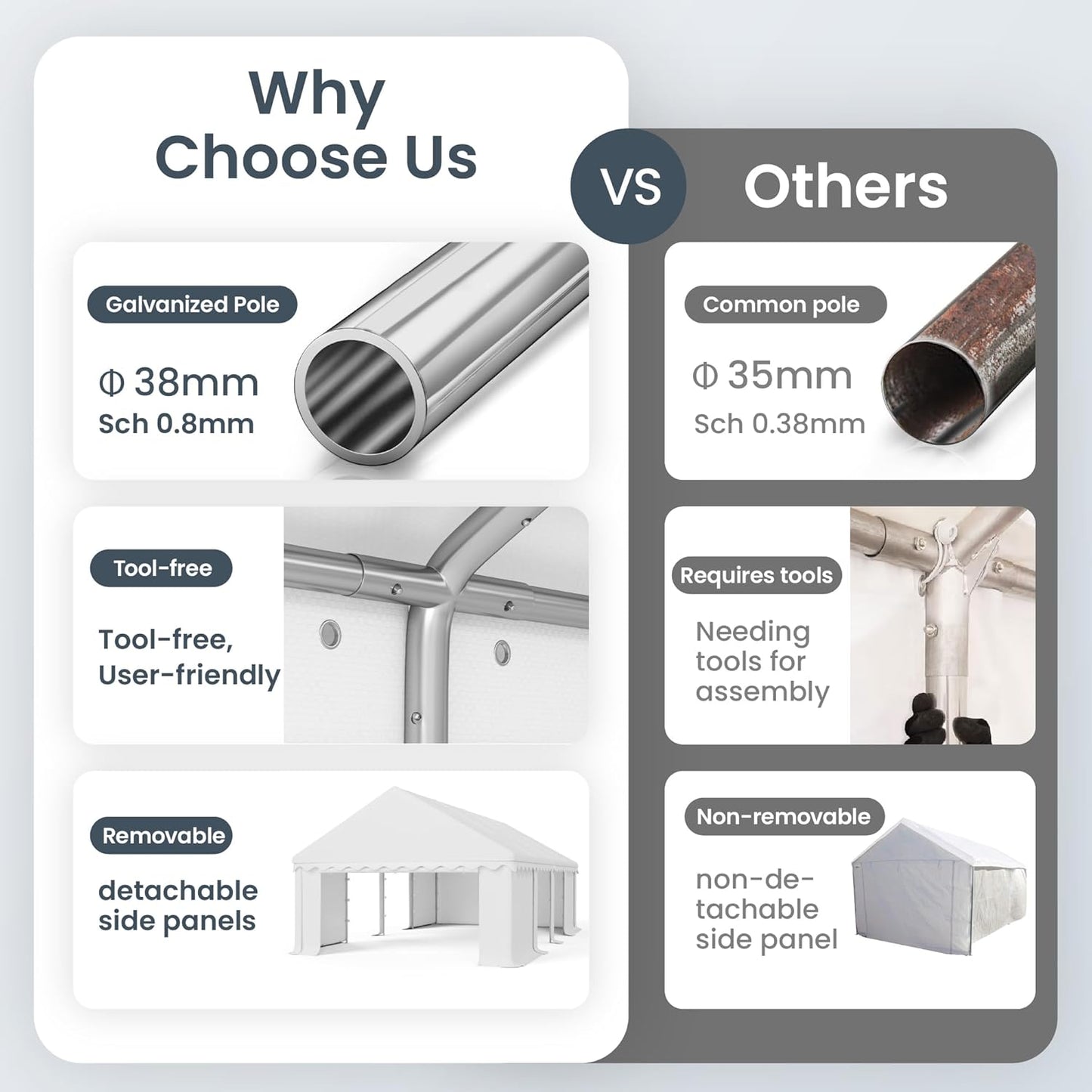 PHI VILLA 26'x16' Outdoor Heavy Duty Party Tent Large Commercial Canopy Wedding Event Shelter with Removable and Opaque Sidewalls for Patio Outdoor Garden Events, White