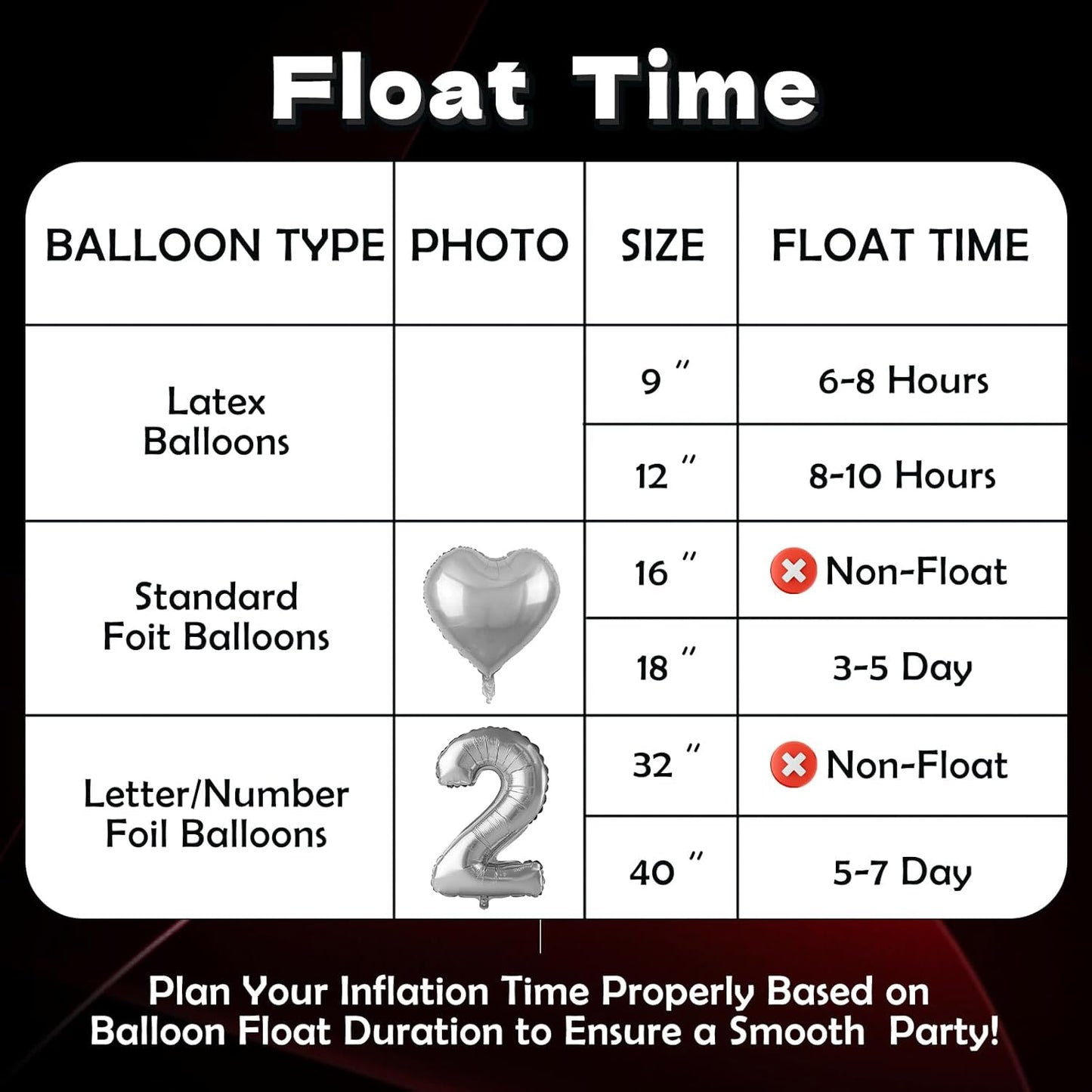 9Line 13L Helium Tank Up To 50 Latex Balloons,Helium Tank For Balloons At Home, 5012-lnch Black&Gold Latex Balloons, 15 Foil Balloons, 1 Happy Birthday 5.9X3.6Ft Backdrop, 8 Accessory Tools