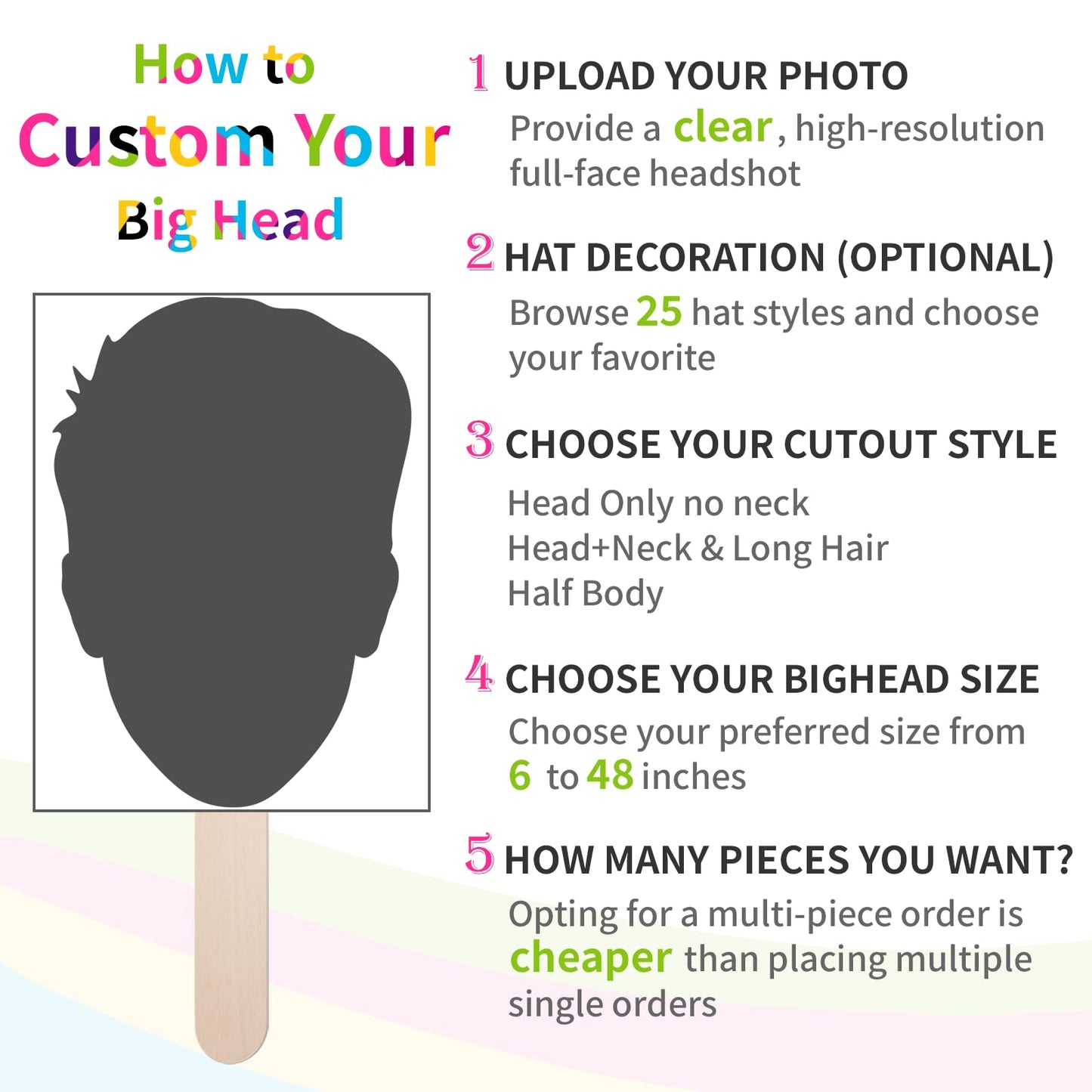 EnjoyView Custom Big Head Cutout on a Stick, 6" to 48" Face Sign, 1 Piece