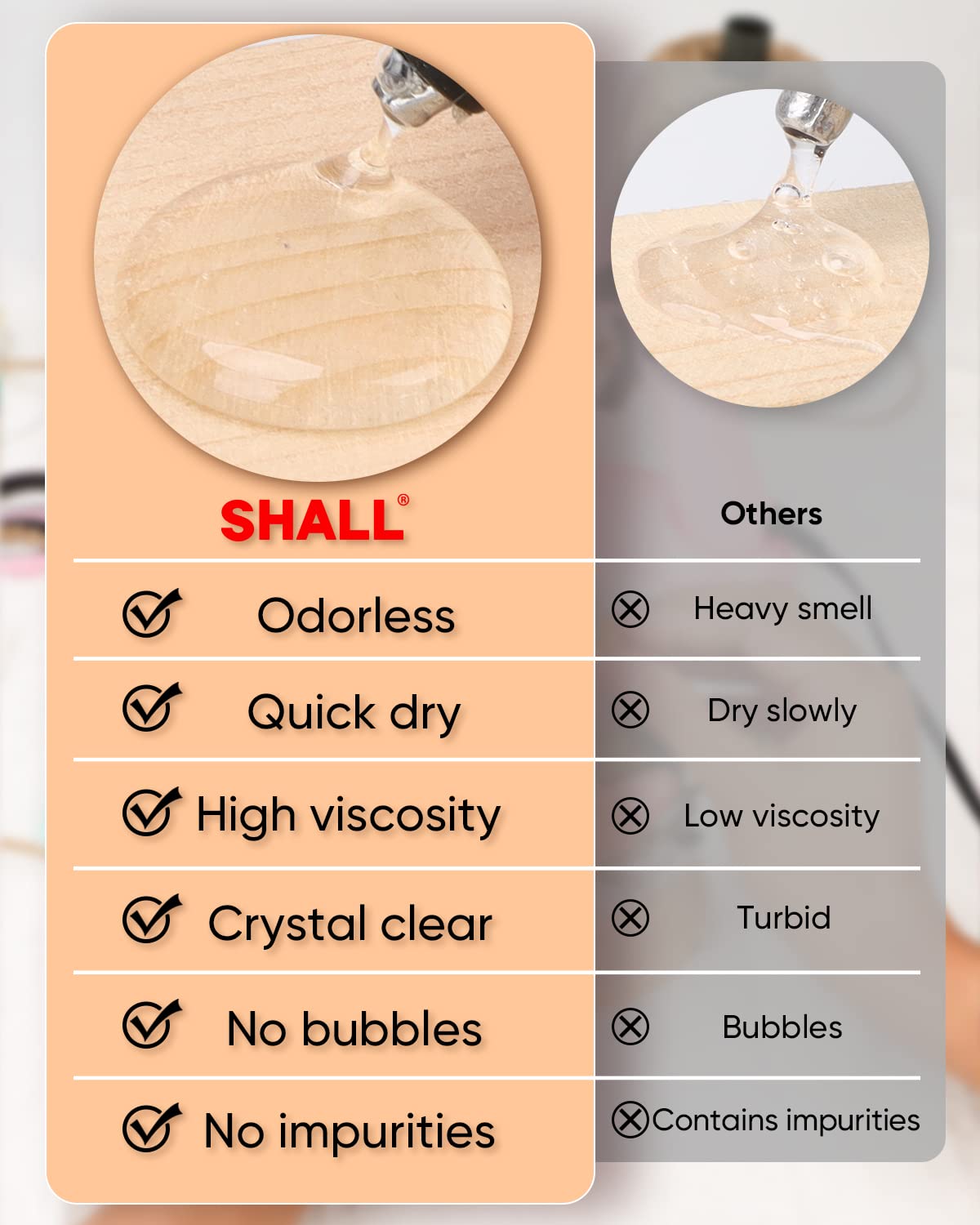 SHALL Full Size Hot Glue Sticks, 0.43??Dia x 8??Long, 70-Pack Clear Hot Melt Glue Gun Sticks for All-Temp Glue Guns, Multipurpose for Kids Adults DIY Art Craft Sealing Repairing Festival Decoration