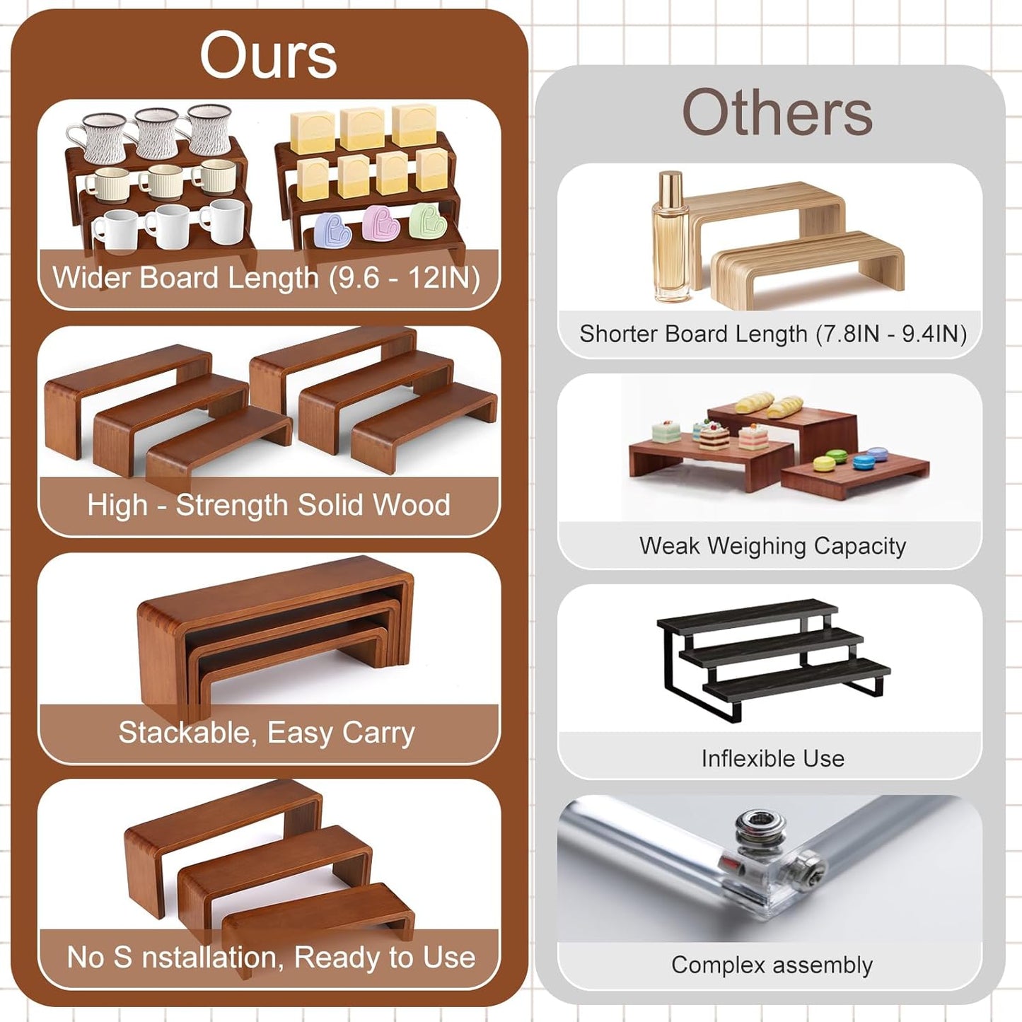 2 Sets, 6 Pieces Total, Wood Risers Display Stand, Cupcake Dessert Cake Stand, Wooden Cologne Perfume Stands, Wood Riser for Kitchen Counter, Vendor Booth Display Items (Natural Wood)