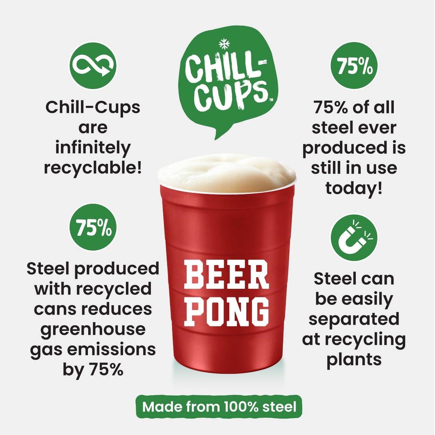 16 oz. Party Cup 'Beer Pong' Drinking Game Design for Cold Drinks, Sturdy, Durable, Disposable, Recyclable, Made in USA, Red 12 Count