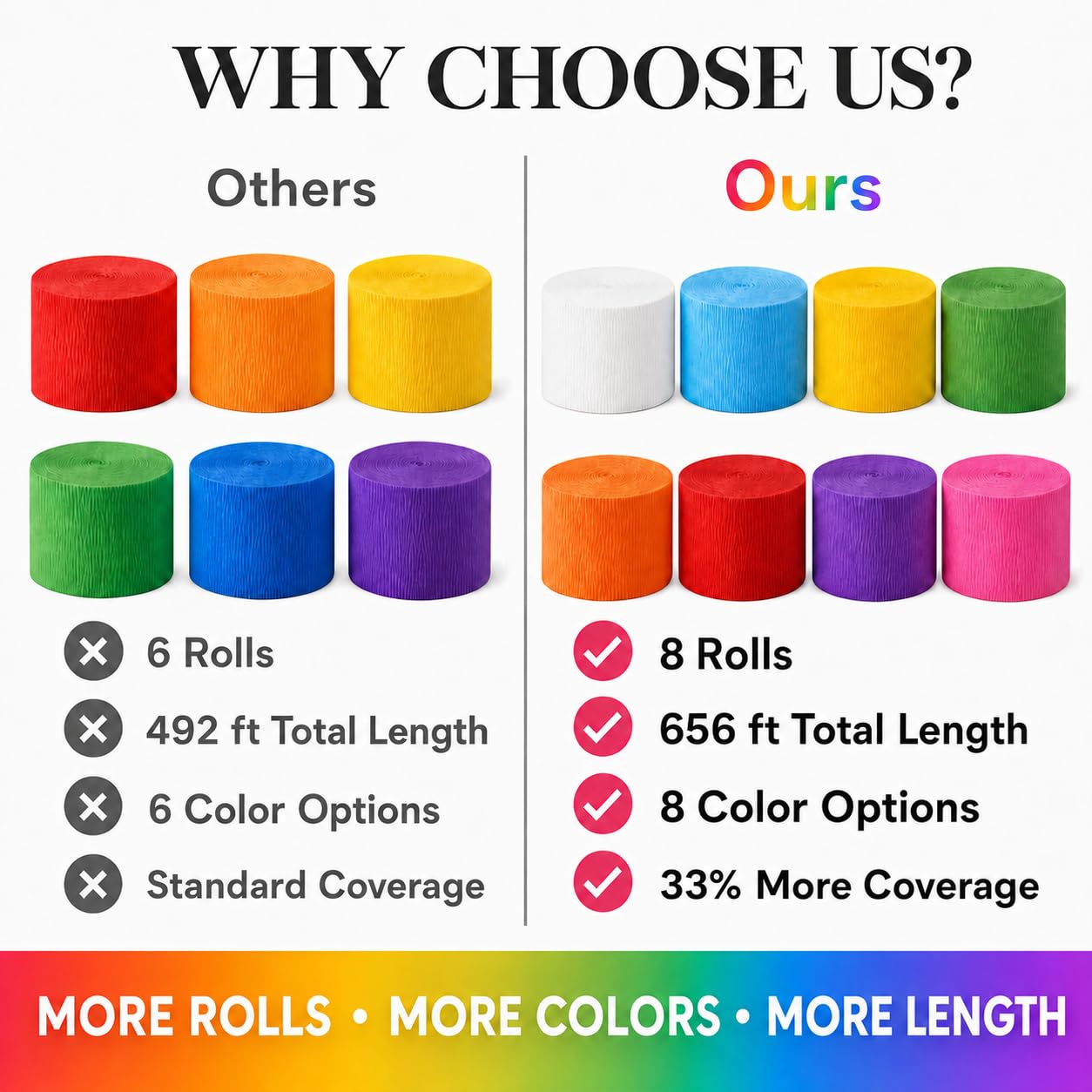 8 Crepe Paper Streamers, 656ft Pack of Rainbow Streamers Party Decorations