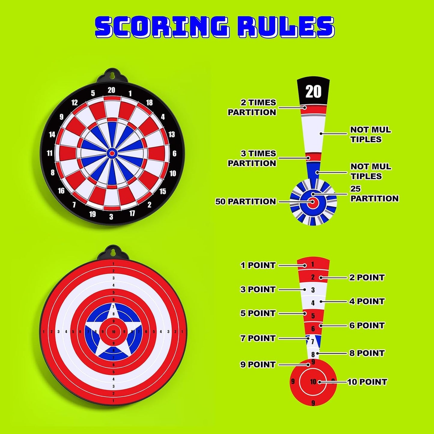 Magnetic Dart Board for Kids Indoor Outdoor Kids Games and Party Games, Christmas Birthday Gifts Toys for Boys Age 3-12