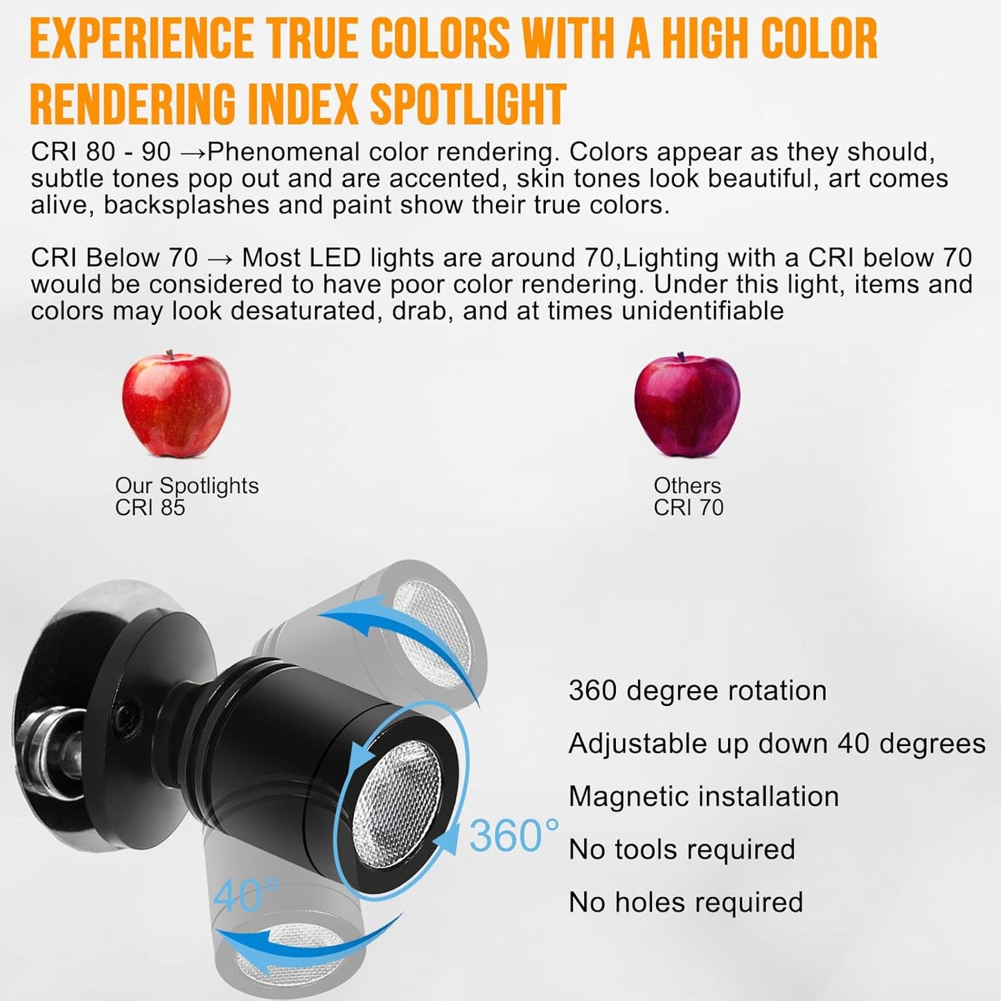 Taysing LED Spot Light Indoor Little Mini Spotlight Accent Lights for Display,Paintings,Pictures,Plants,Jewelry,Shelves, Cabinets,Posters,Showcase(ColdWhite 6 Pack Dimming&Timing)