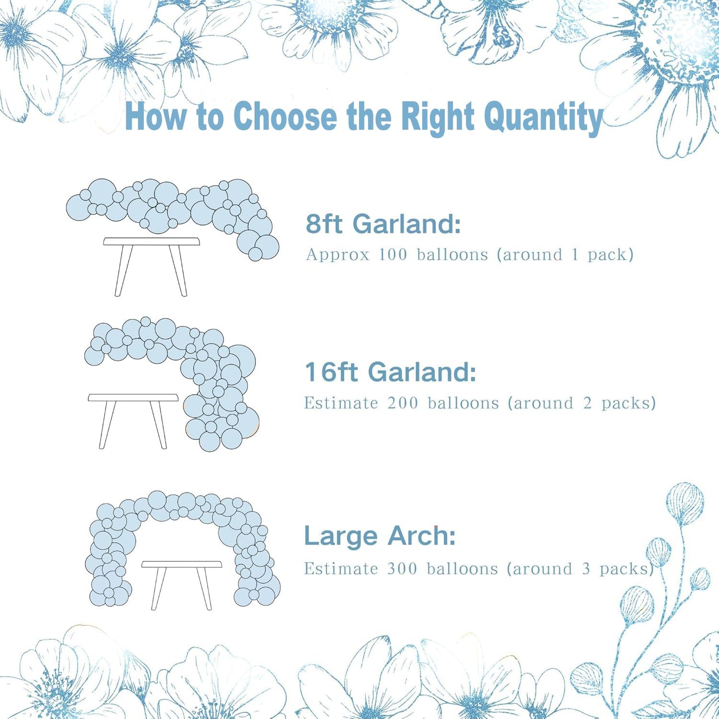 NUTTYBASH Dusty Blue Balloon Arch Kit Light Blue White Balloon Garland Kit