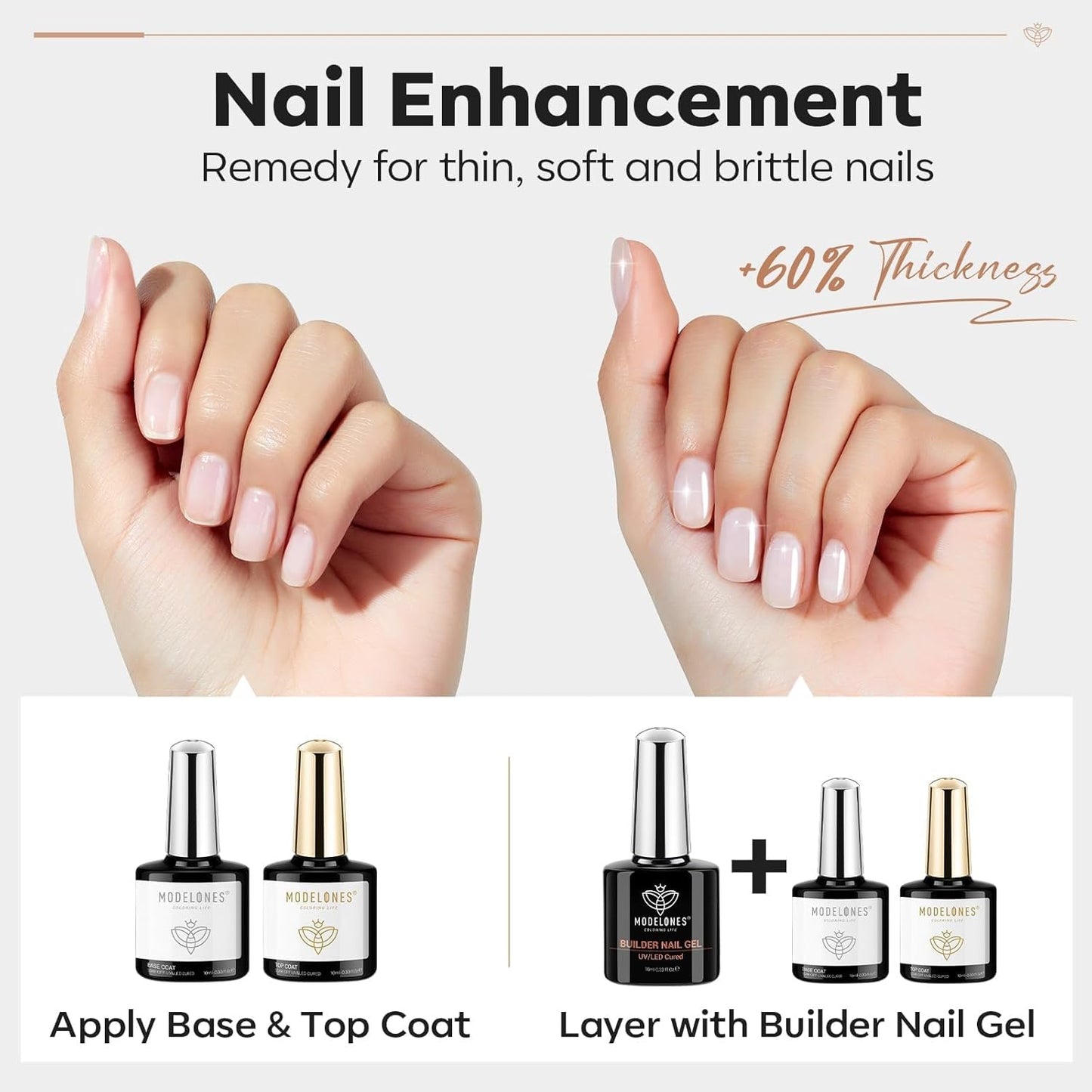 modelones 3 Pcs Top Coat Builder Nail Gel with Gel Base, No Wipe - Shine Finish and Long Lasting, Clear Builder Top Nail Kit for Thickening Apex Building Extension, LED Lamp Cured 10ml Home DIY Salon
