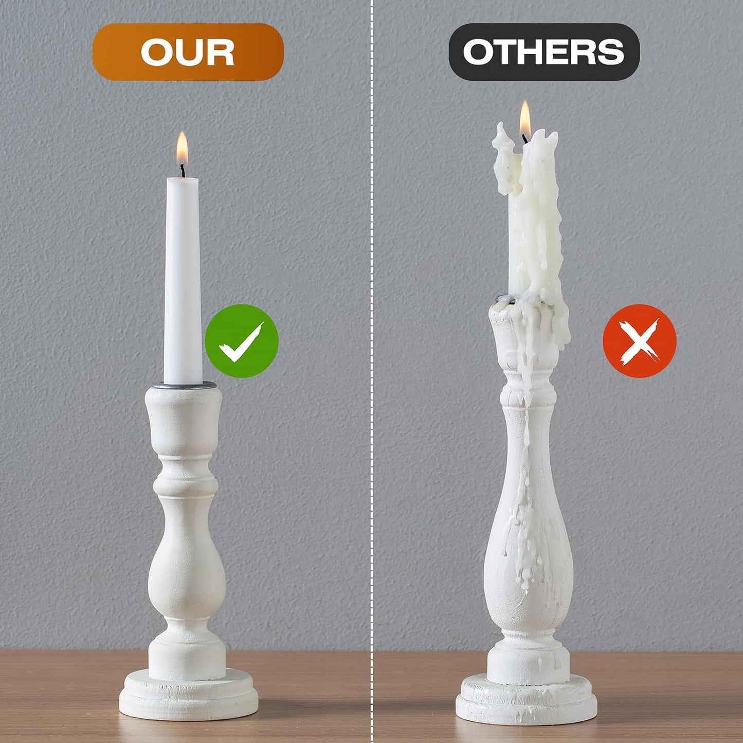 36 Pack White Taper Candles, 7-8 Hours Burn Time, Unscented, Smokeless and Dripless, 0.8 x 10 Inch Dinner Candle Set for Household, Wedding, Party and Home Décor Candlesticks