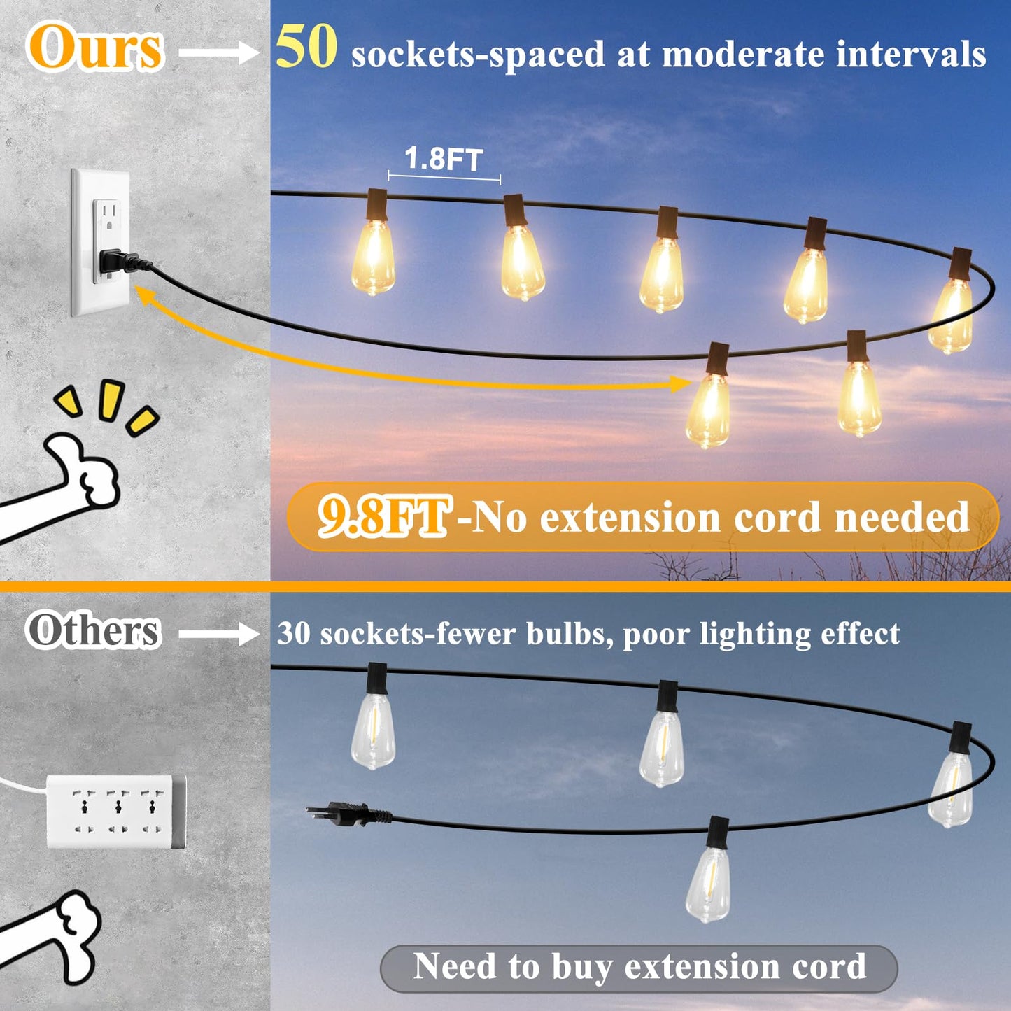 Brightever LED Outdoor String Lights 100FT Patio Lights with 52 Shatterproof ST38 Vintage Edison