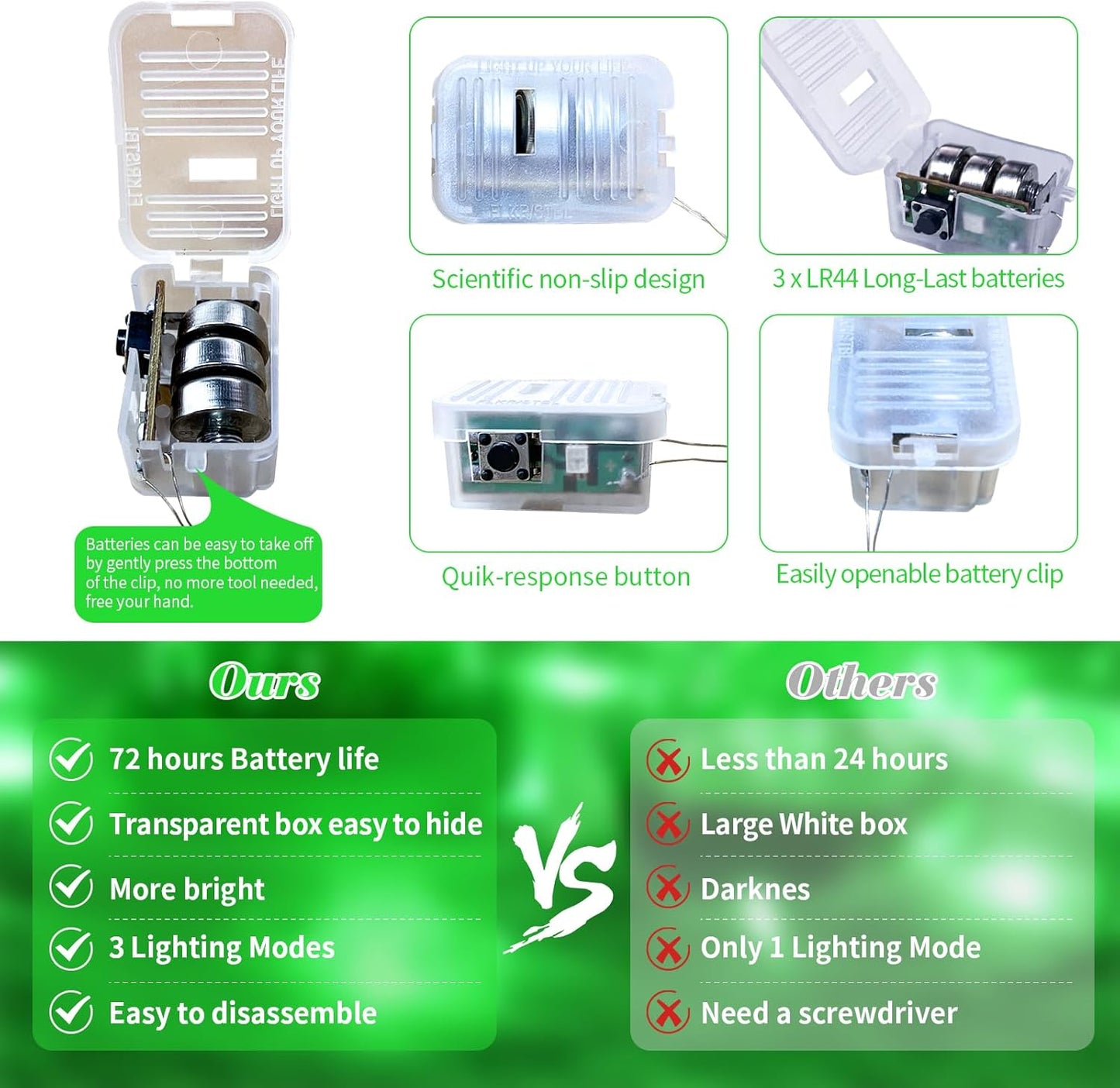 ZGWJ 12 Pack Fairy Lights Battery Operated, 7ft 20 Mini LED Fairy String Lights Silver Wire 3 Modes for DIY, Parties, Wedding, Bedroom, Halloween Christmas Decoration Green