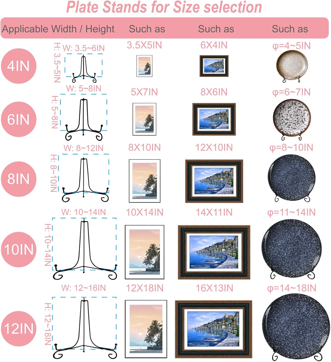 2PCS Premium Black Iron Plate Stands for Display 12 Inch, Decorative Solid Metal Plate Holders for Displaying, Mini Easel, Frame, Book, Card, Plaque, Bowl, Picture Stands for Display