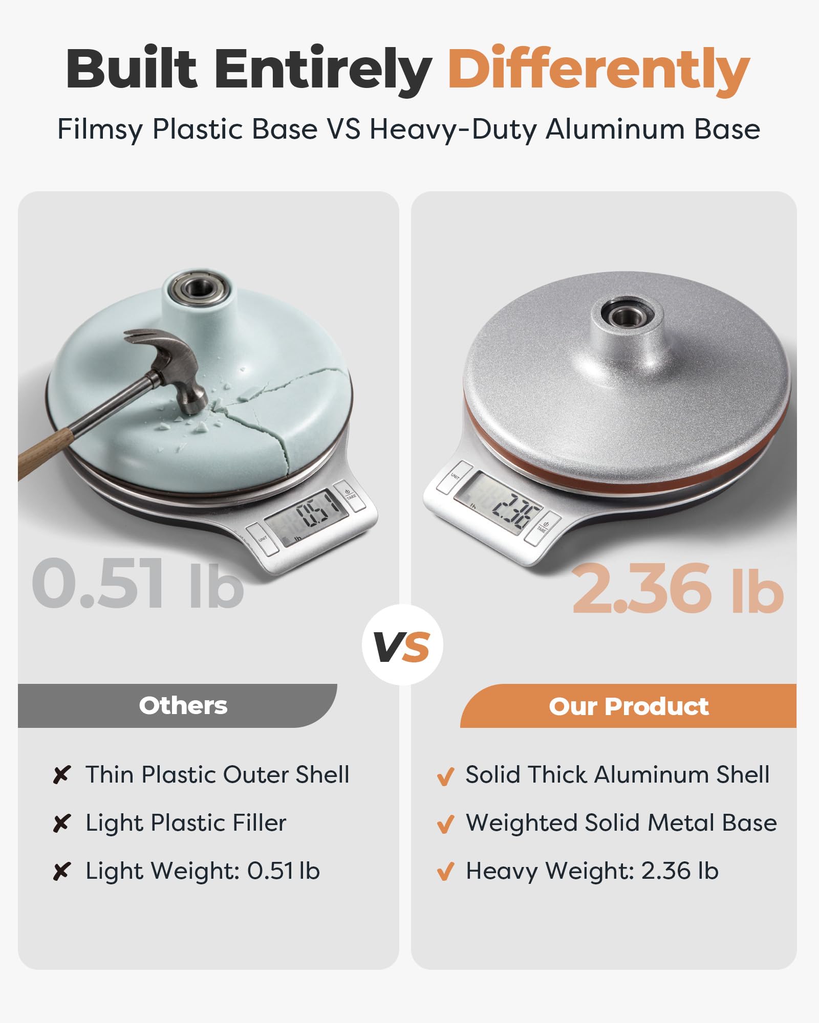 Kootek Aluminum Cake Stand Turntable for Party, Base Giratoria Para Pastele