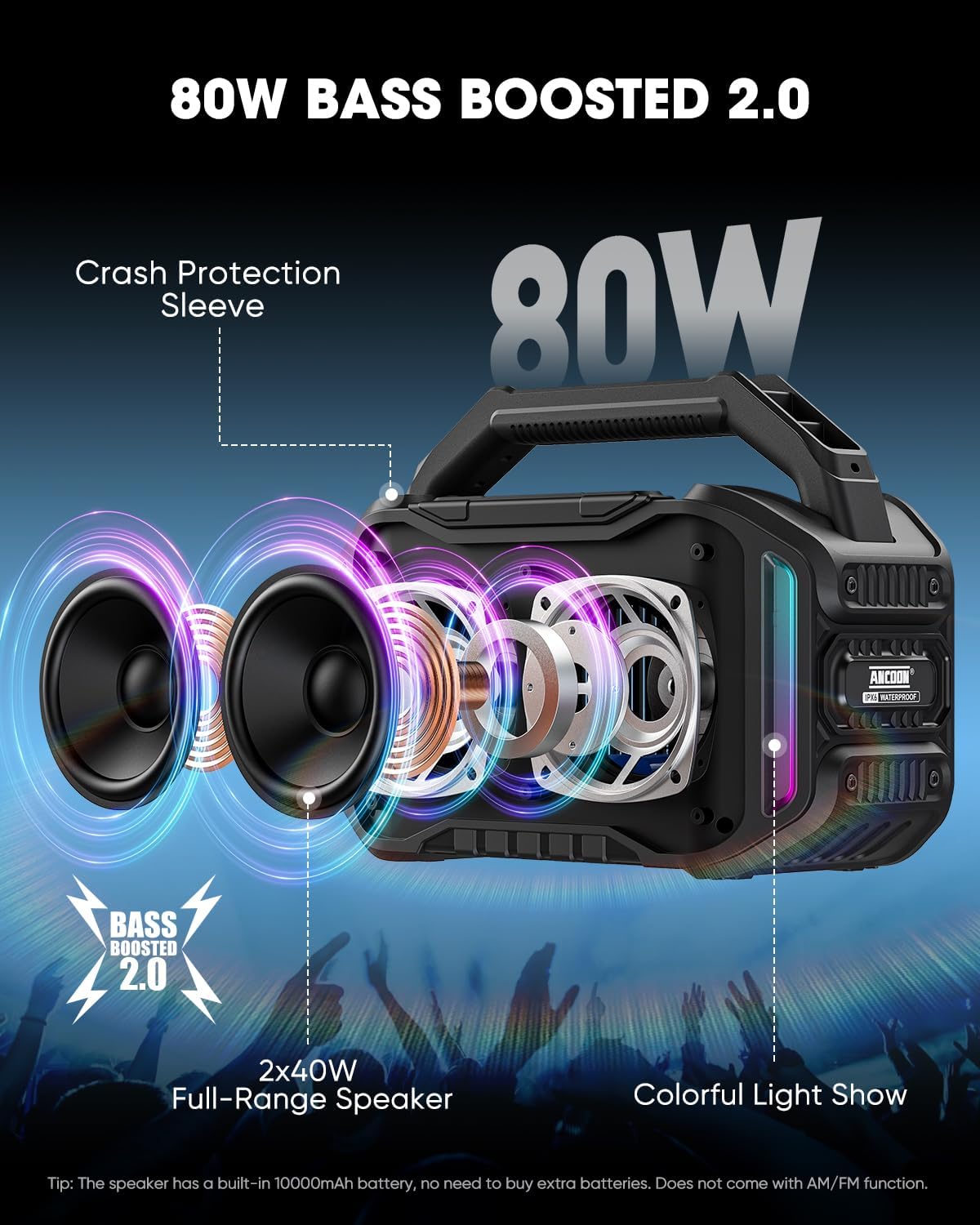 Speakers Bluetooth Wireless: 80W(Peak) Loud Speaker with Bass, 20H Playtime, IPX6 Waterproof, Large Jobsite Speakers for Work, Outdoor, Workshop, Garage, Portable Speaker with TWS (Black)