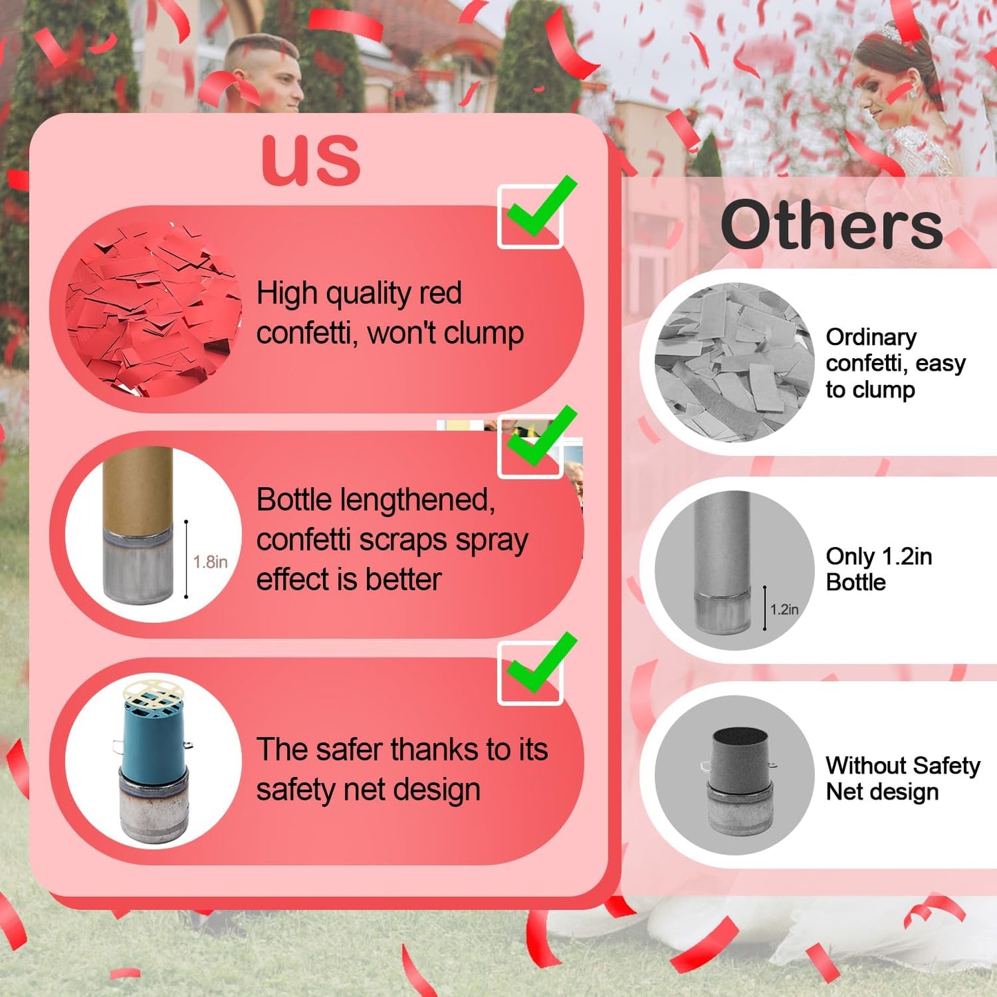 6 Pack Red Confetti Cannon, Party Poppers,12 Inch Confetti Poppers Shooters for Birthdays, Christmas，Graduation Celebration,Weddings, New Year's Eve and Any Celebrations