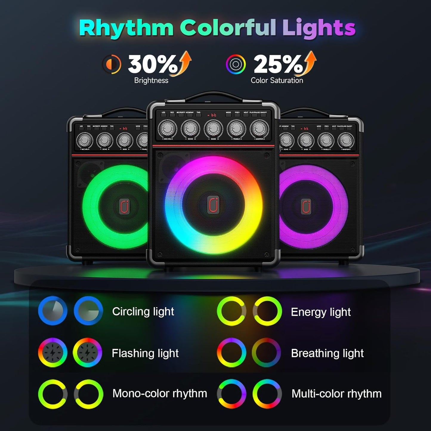 Karaoke Machine with 2 Wireless Mics for Adults Kids | Bluetooth 5.3 Speaker with Bass/Treble/Echo Adjustment | PA System with Disco Lights & Remote Control, Supports TV/TF Card/USB/AUX/Live