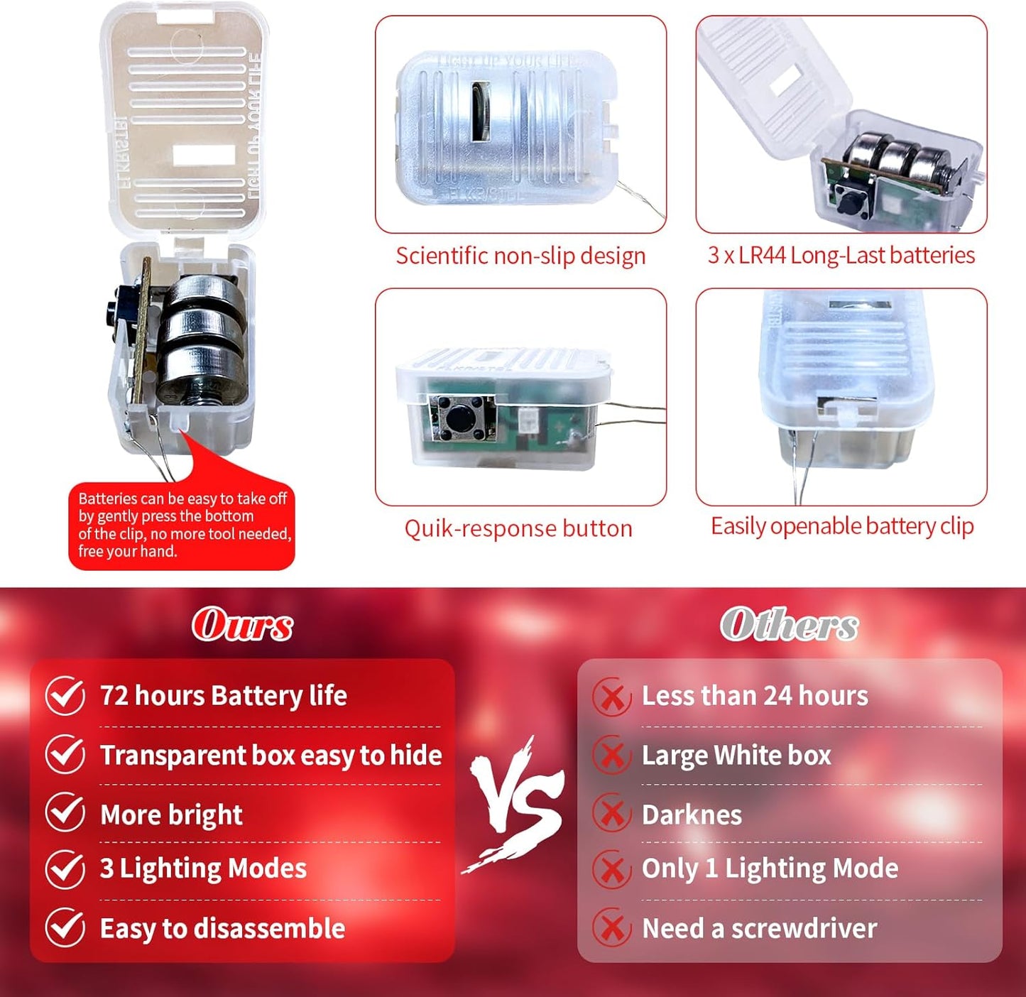 ZGWJ 24 Pack Fairy Lights Battery Operated, 7ft 20 Mini LED Fairy String Lights Silver Wire 3 Modes for DIY, Parties, Wedding, Bedroom, Halloween Christmas Decoration Red