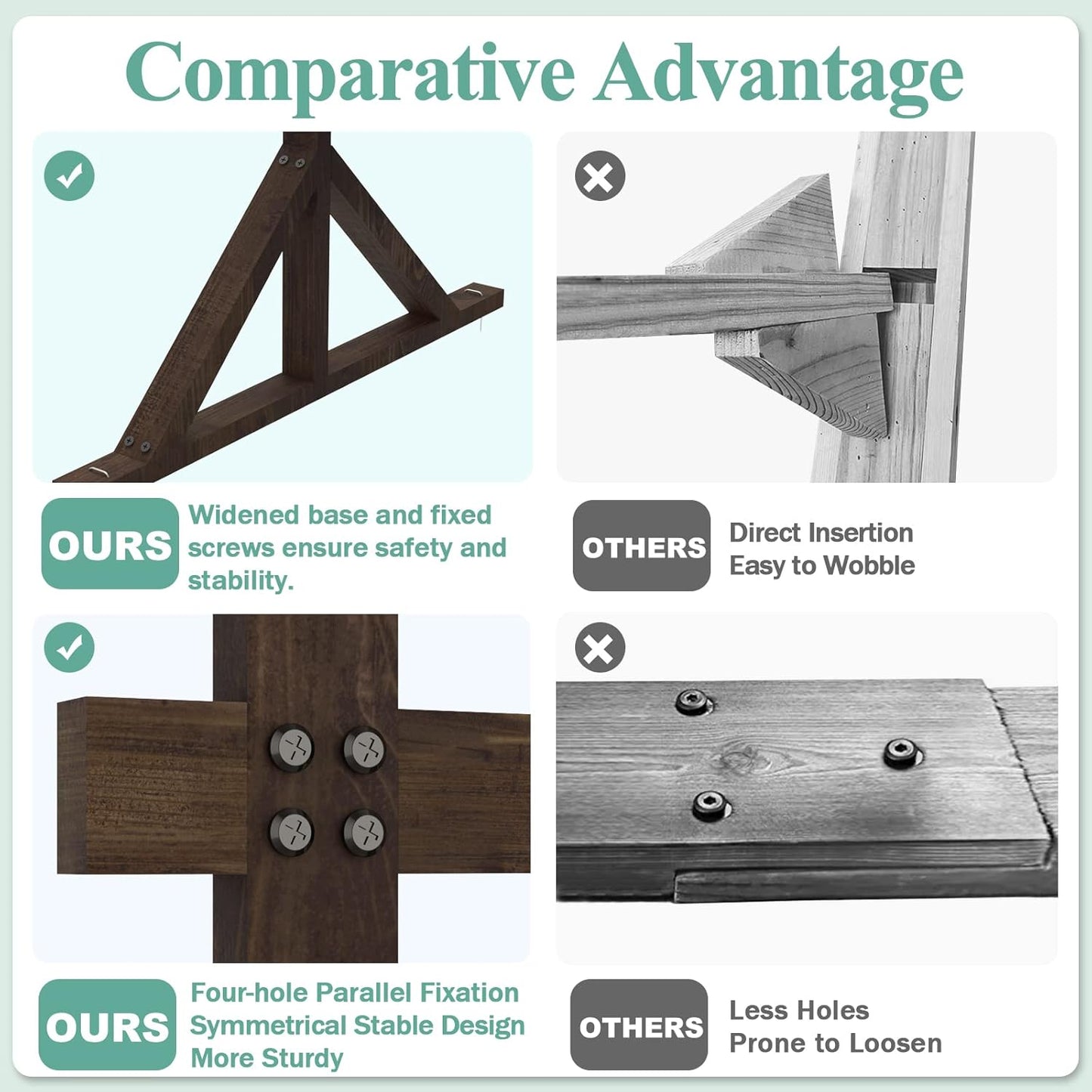 7.2FT Wooden Wedding Arch Square Wood Arches Arbor Backdrop Stand for Ceremony Indoor Outdoor Wedding Party Proposal Scene Garden Beach Forest Rustic Boho Decoration