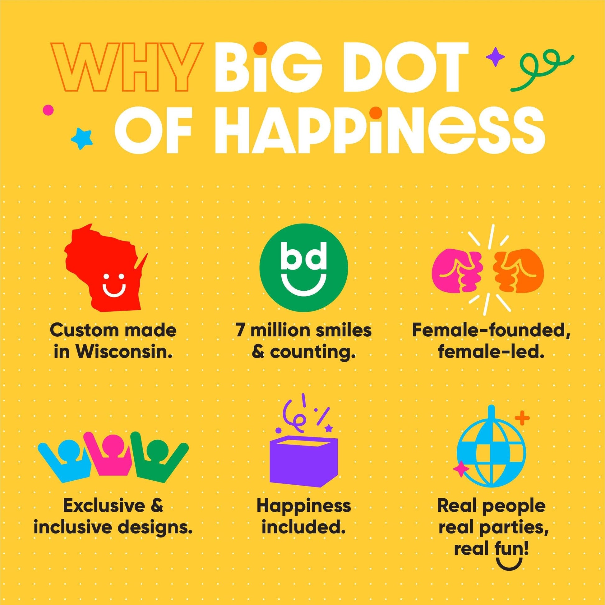 Big Dot of Happiness Custom Photo Fun Face Cone Hats, Personalized Face Cut Party Hats, Birthday