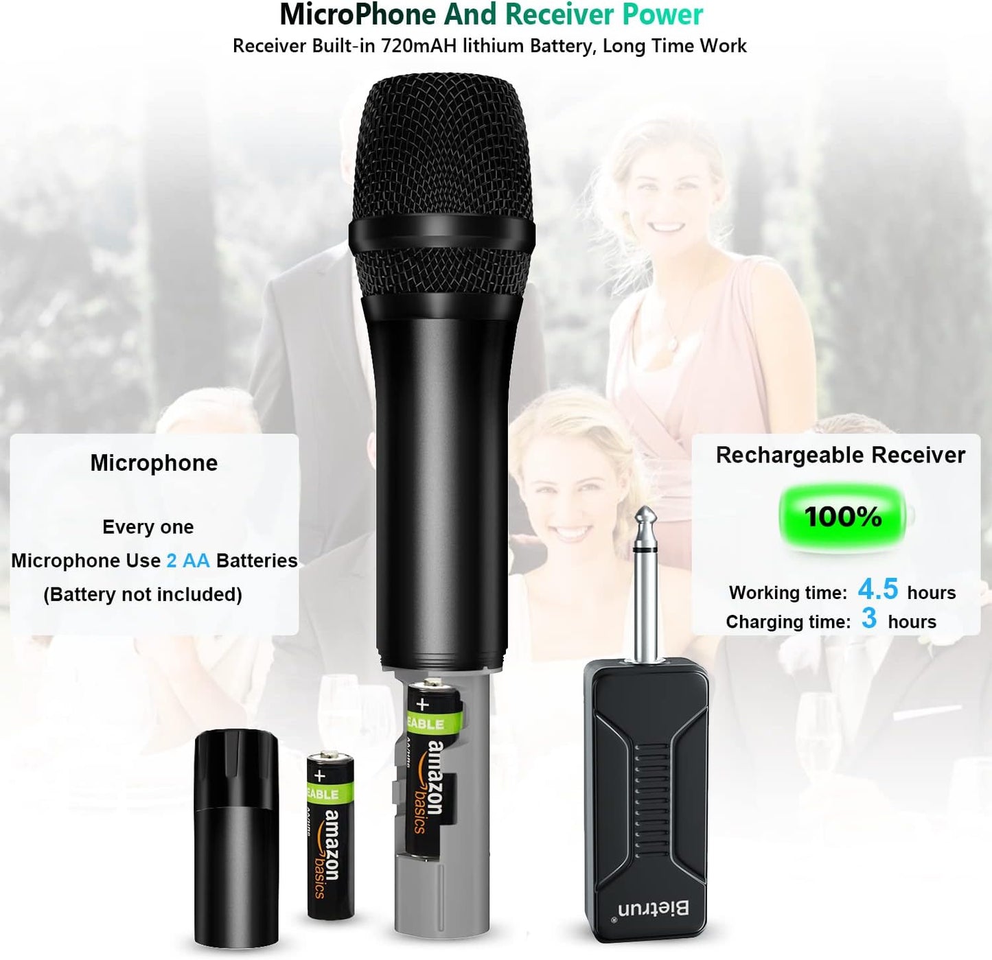 Wireless Microphone, Bietrun UHF Metal Dual Handheld Cordless Dynamic Mic System with Rechargeable Receiver, 1/4‘’Output, for Karaoke, Church, Speech, Wedding, Party Singing(160 ft Range)-Auto Connect