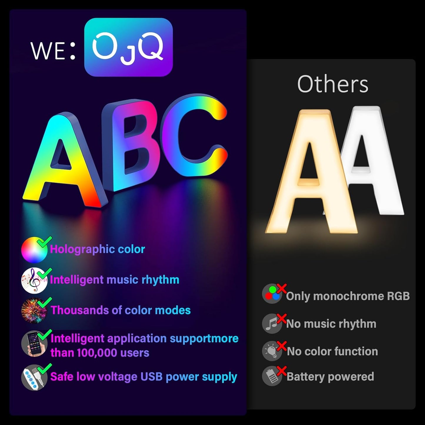 OJQ Light Up Letters LED Letter - Marquee Letters Room Decor Alphabet Letter Music Sync Color Change Colorful - Christmas Birthday Gifts for Girl - Teen Girls Gifts Party Home Wall Decor