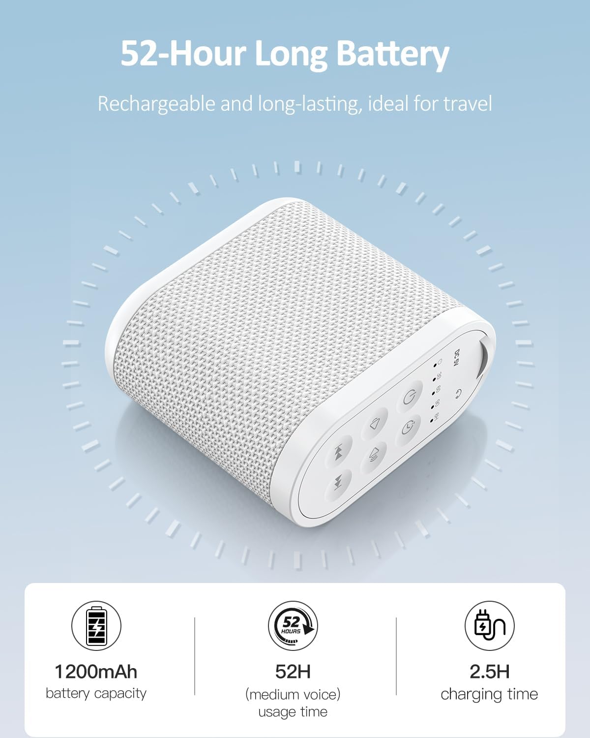 Portable Travel Sound Machine for Adults, Baby Sleeping - White Noise Machine：Rechargeable Battery, Headphone Jack, 21 Sounds, Sleep Timer - Noise Machine for Office Privacy & Noise Canceling, Home