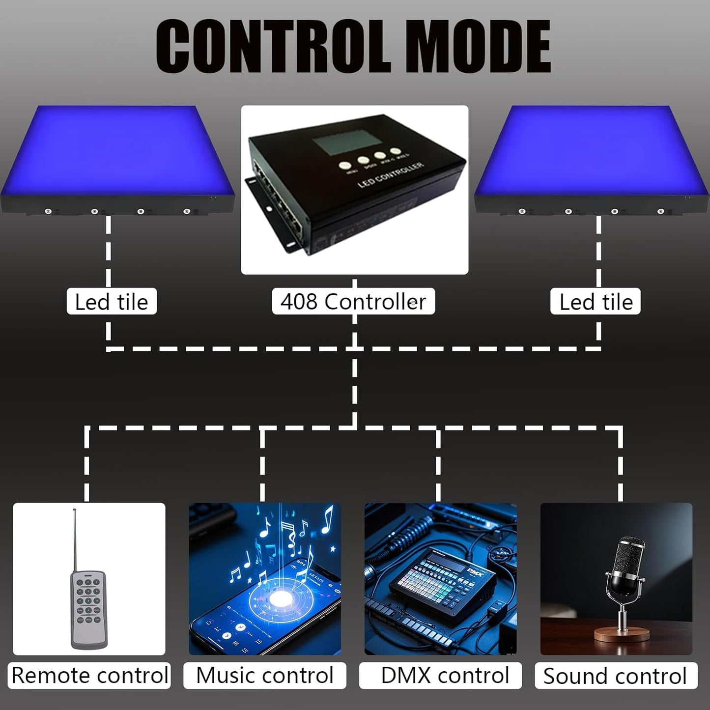 Dance Floor Stage Lights Tempered Glass Infinity Mirror Panel 3D Effect Led Dance Floor for Wedding Party Customizable (RGB-Magnetic, 36PCS(9.8FTX9.8FT))